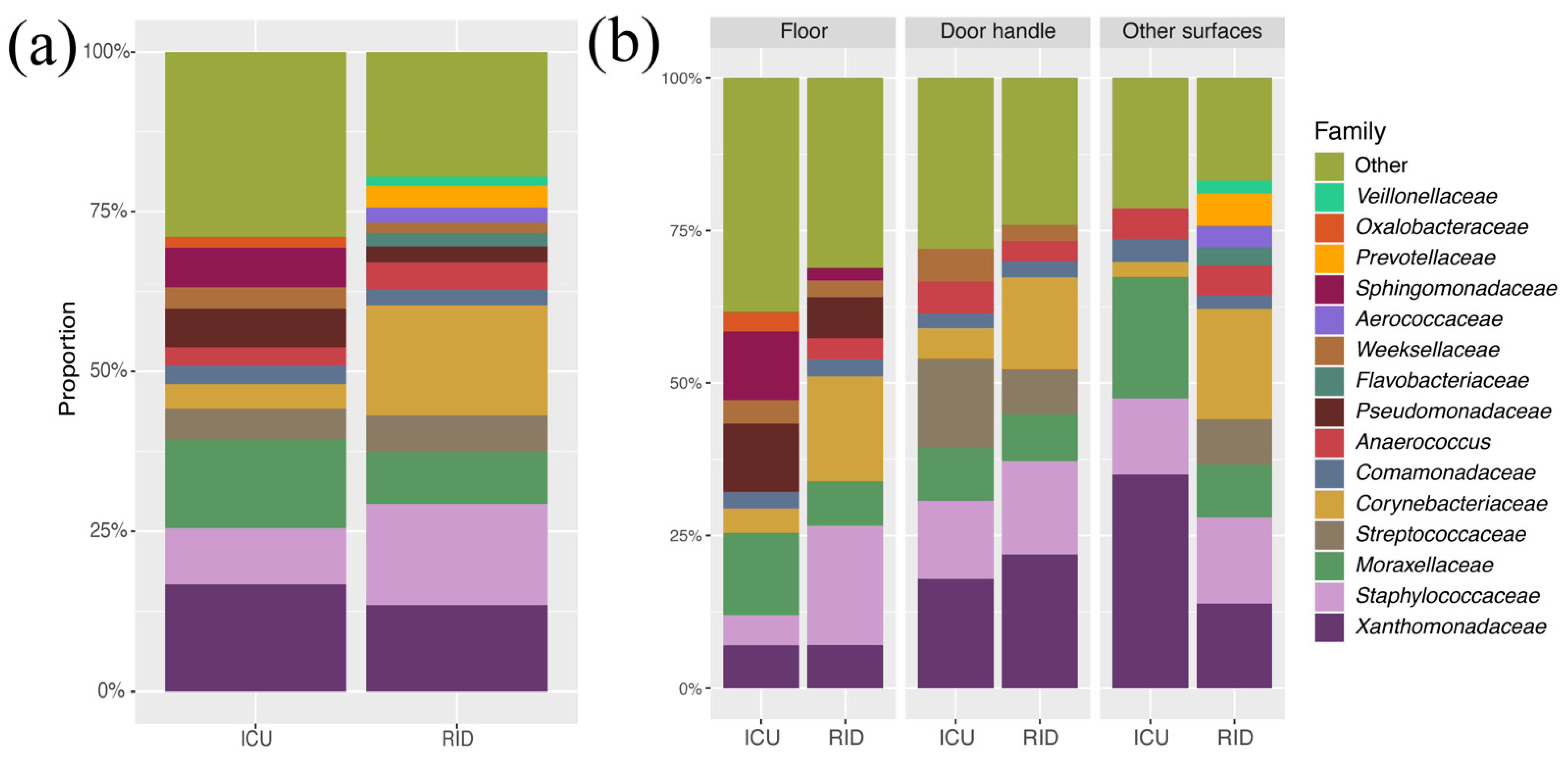 Ijerph 18 09042 g001