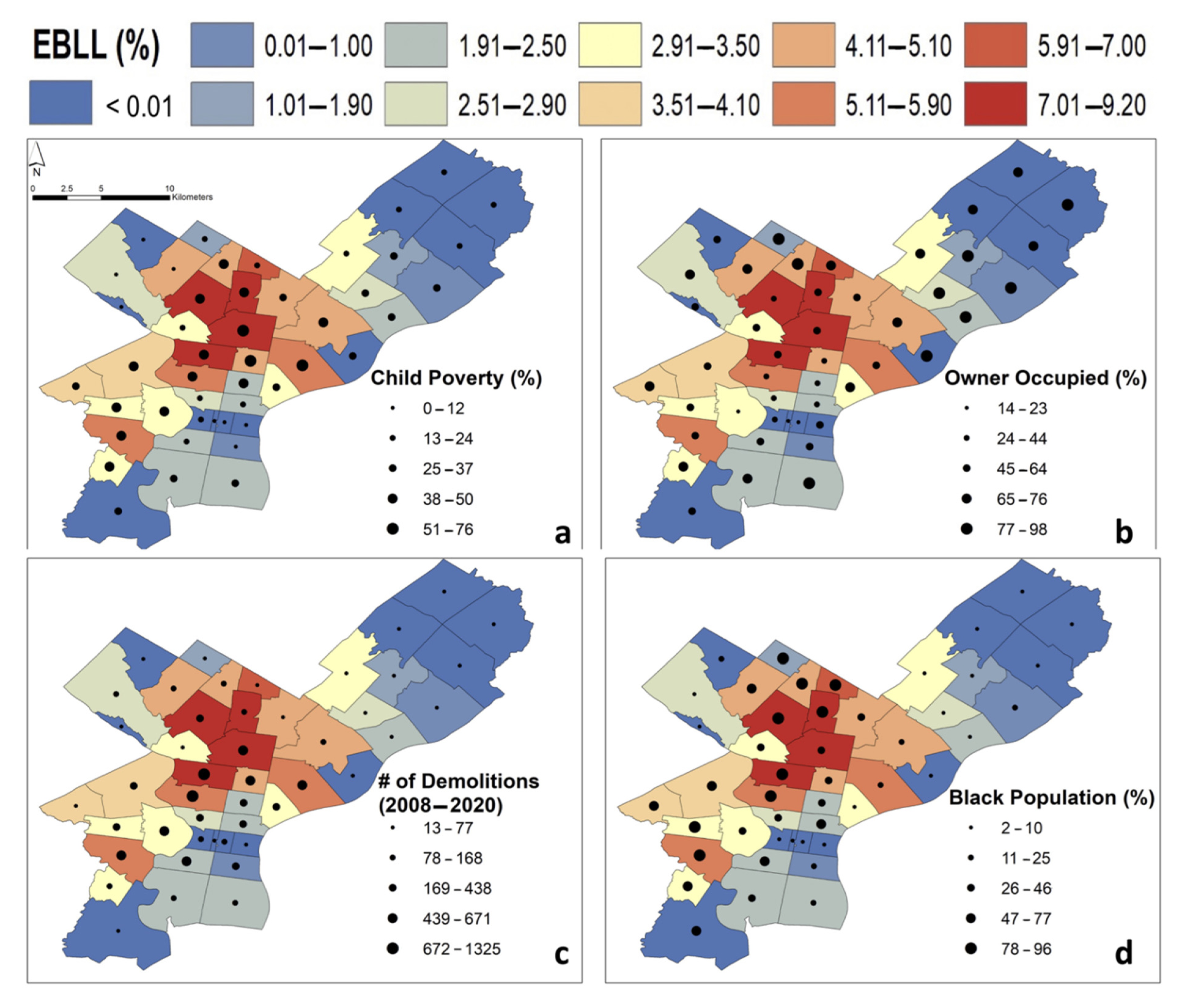 Ijerph 18 09055 g007