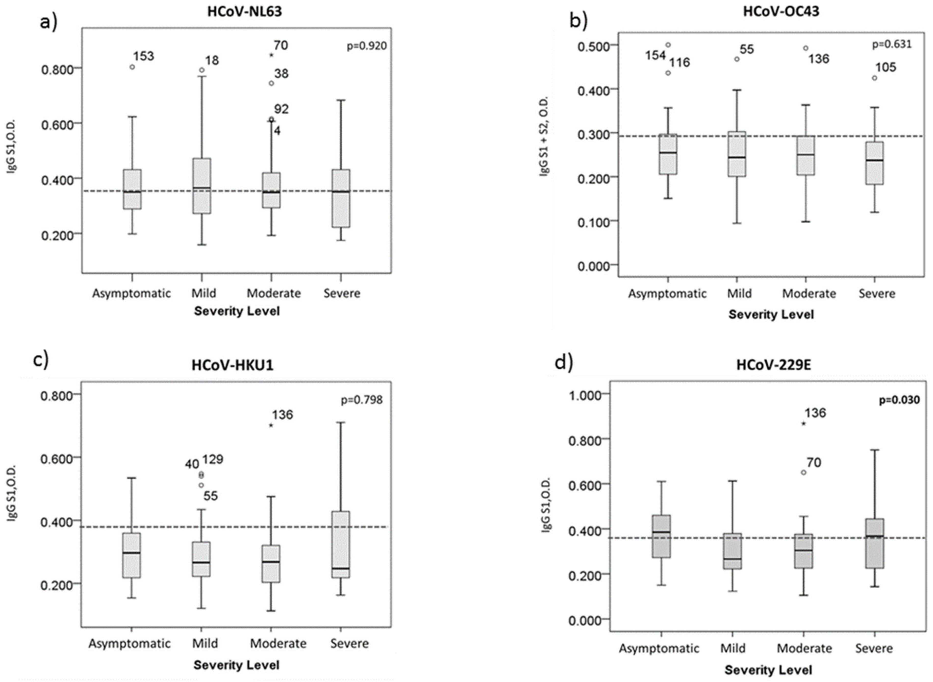 Ijerph 18 09058 g001