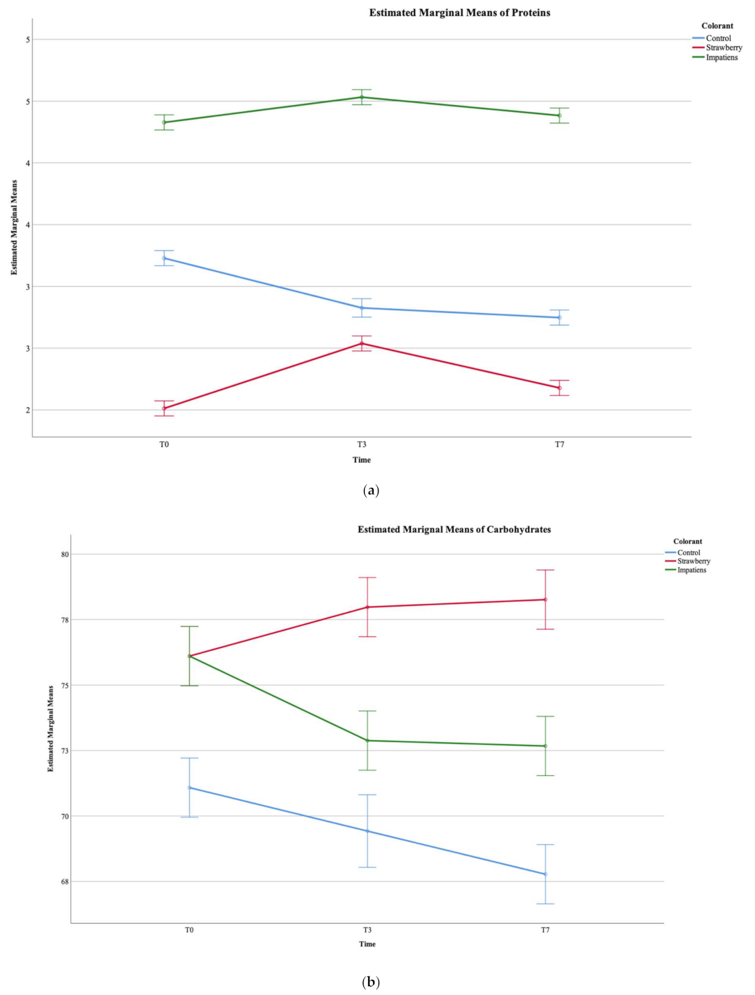 Ijerph 18 09062 g002a Ijerph 18 09062 g002a