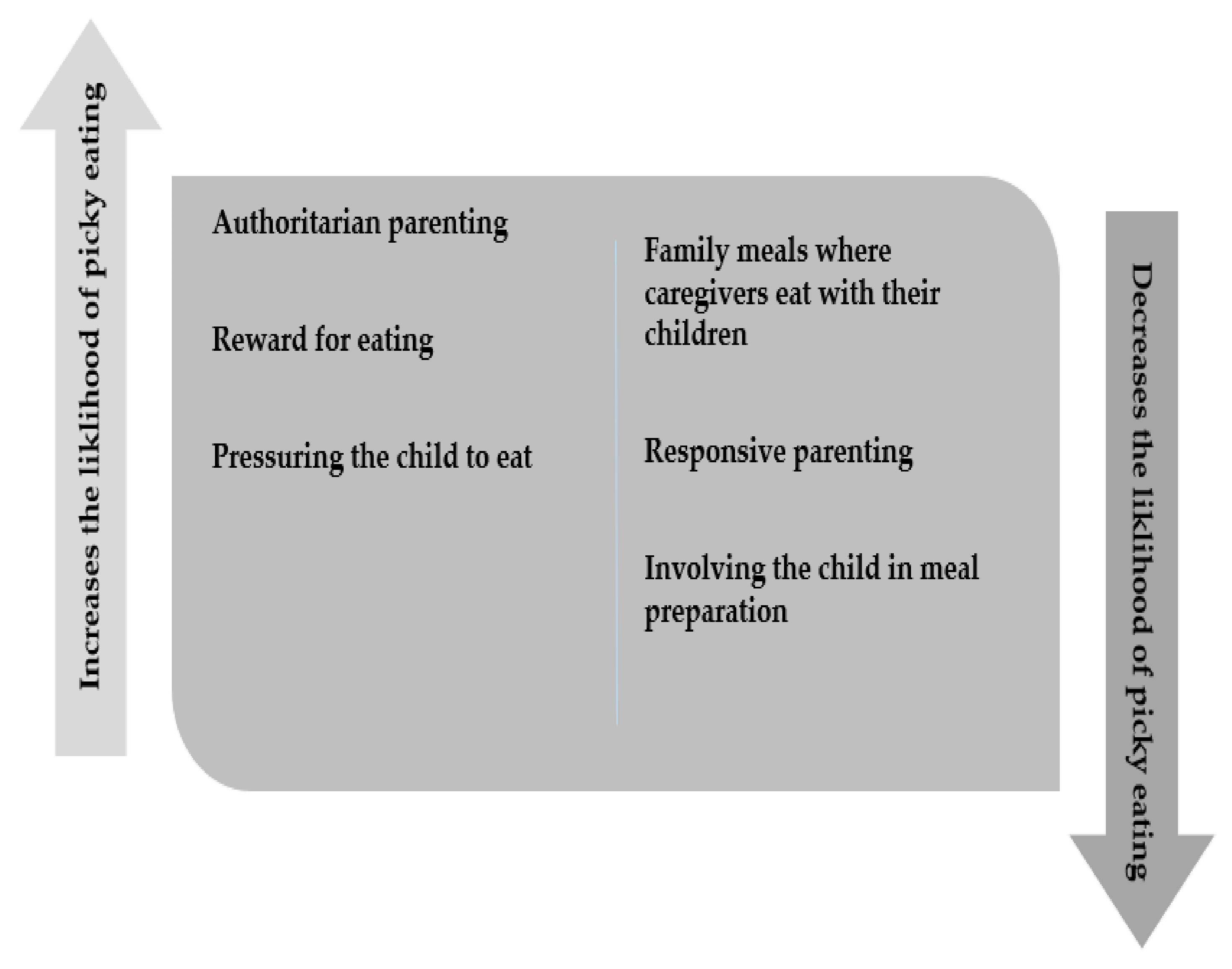 Ijerph 18 09067 g003