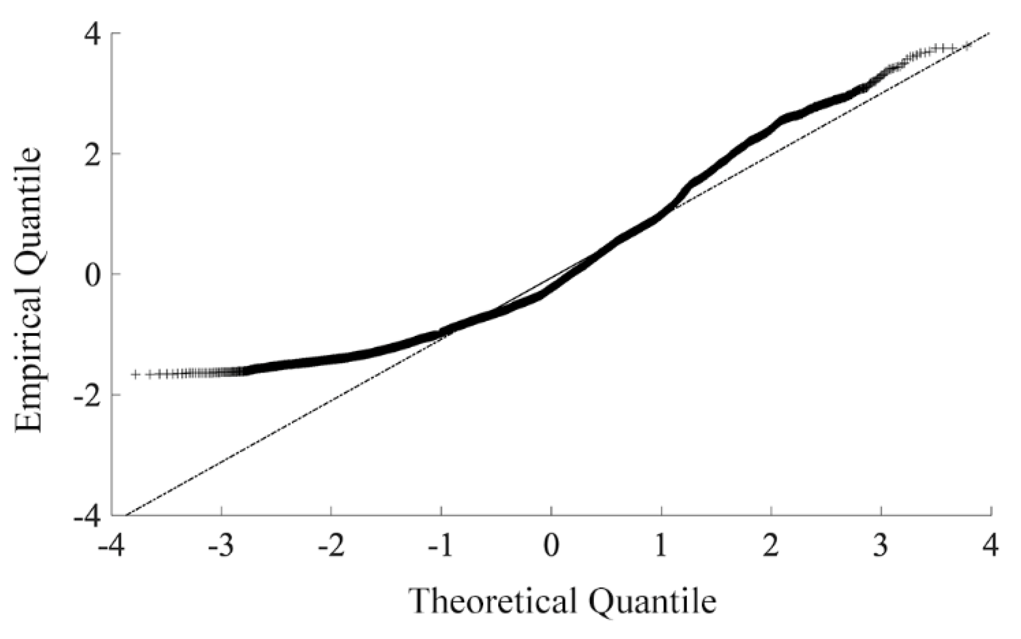 Ijerph 18 09074 g002