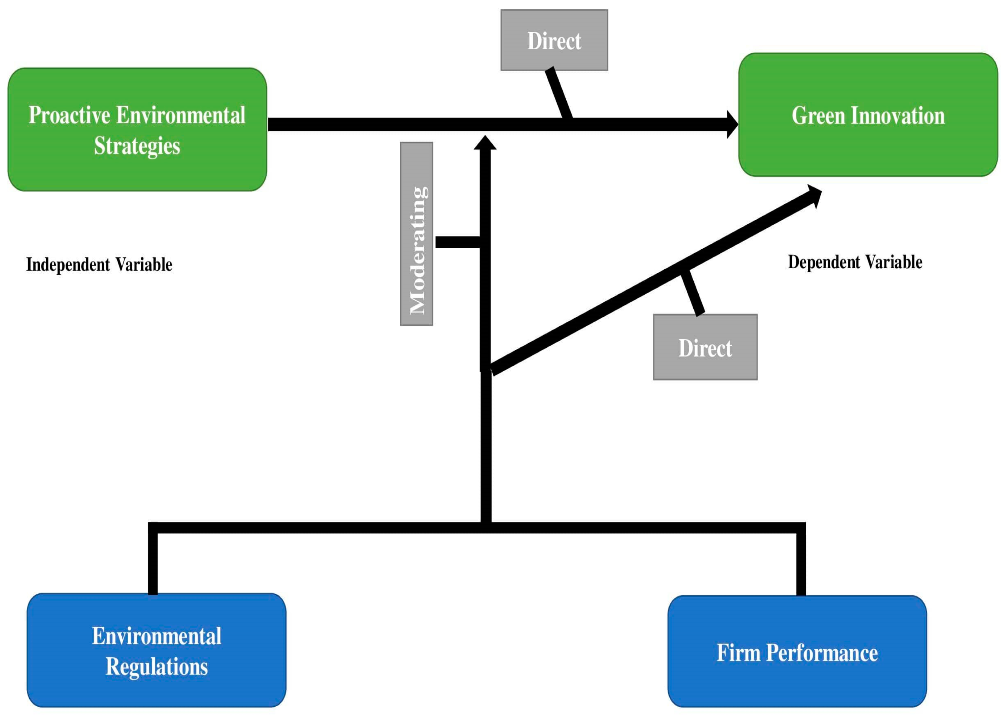 Ijerph 18 09083 g001