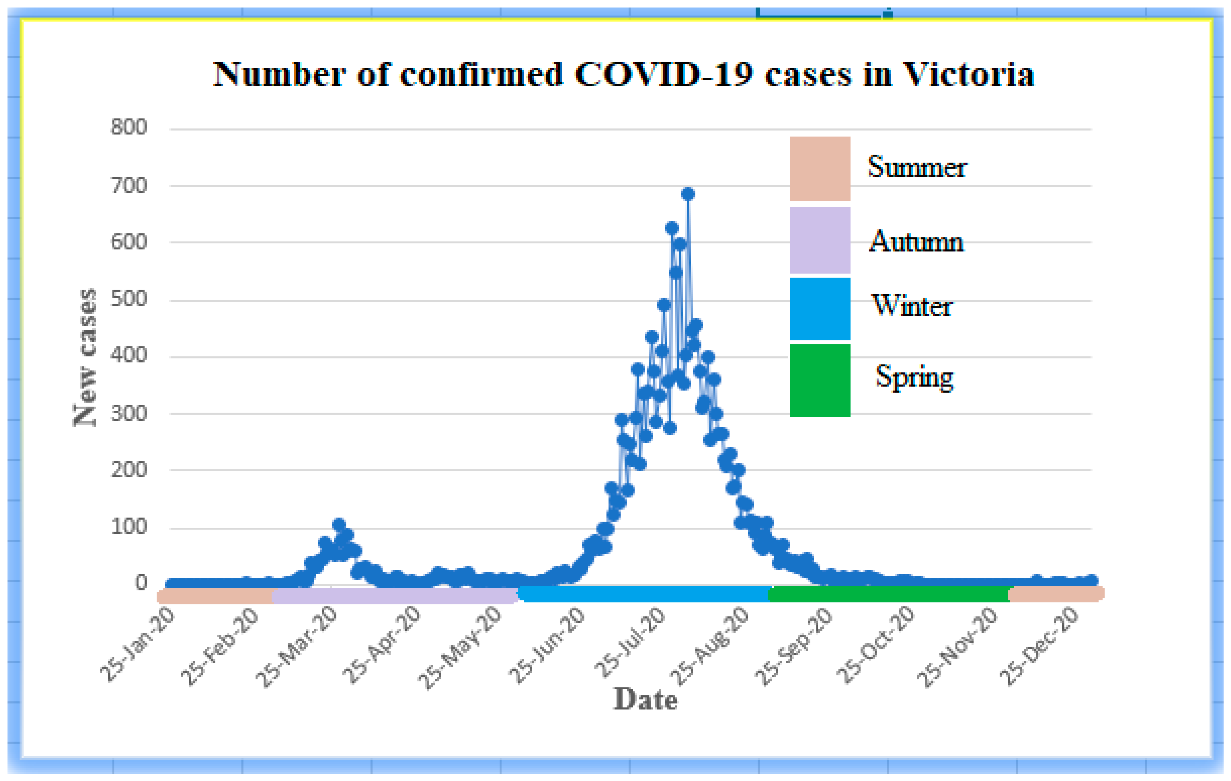 Ijerph 18 09086 g001