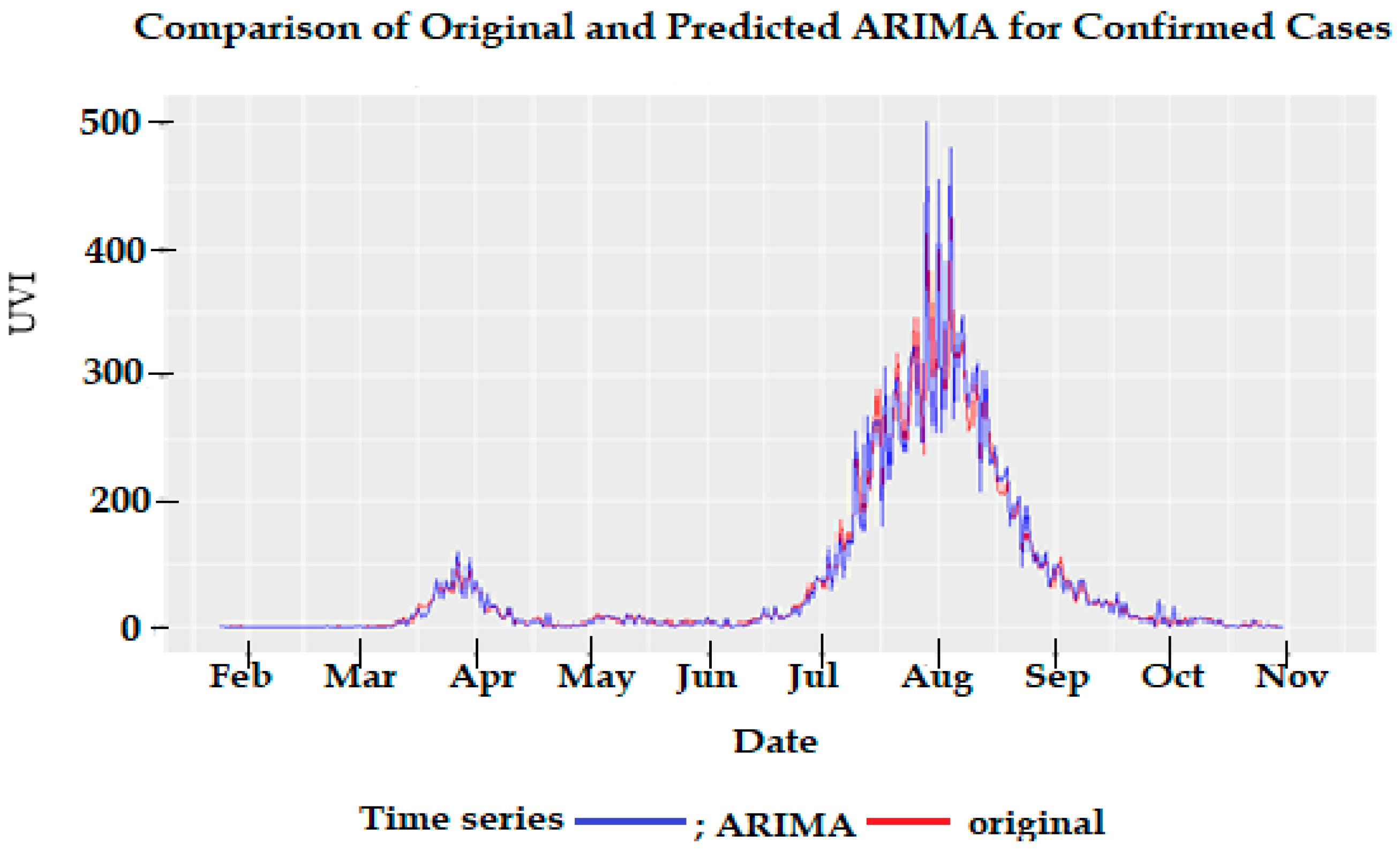 Ijerph 18 09086 g004