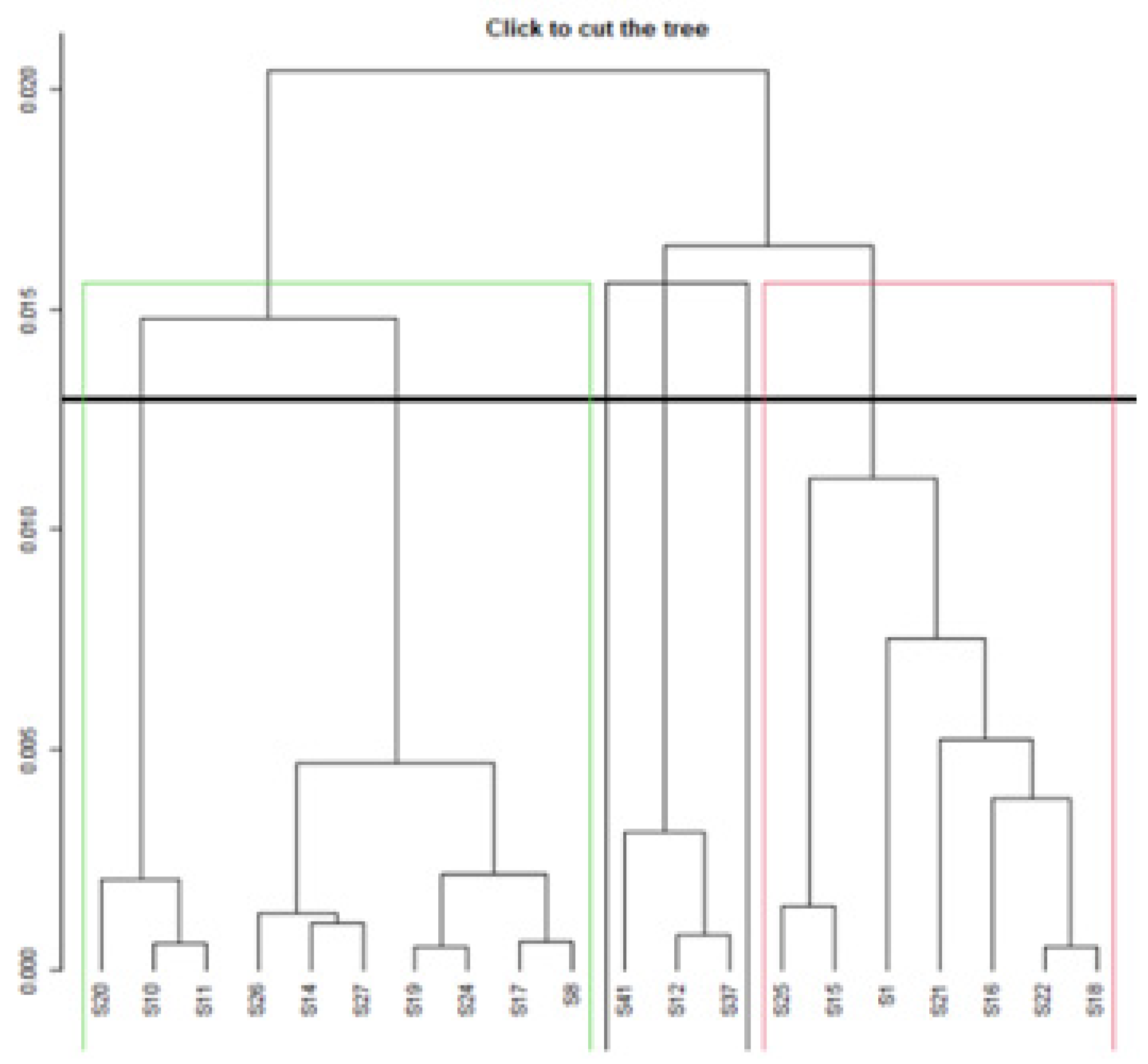 Ijerph 18 09090 g004