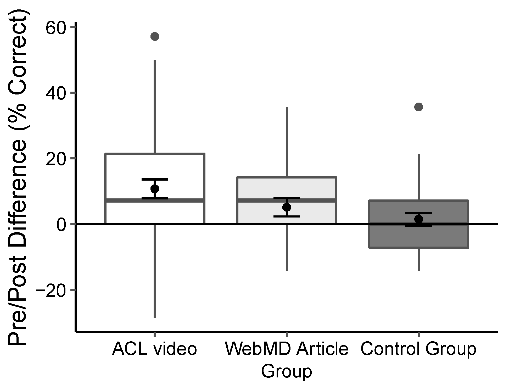 Ijerph 18 09092 g002