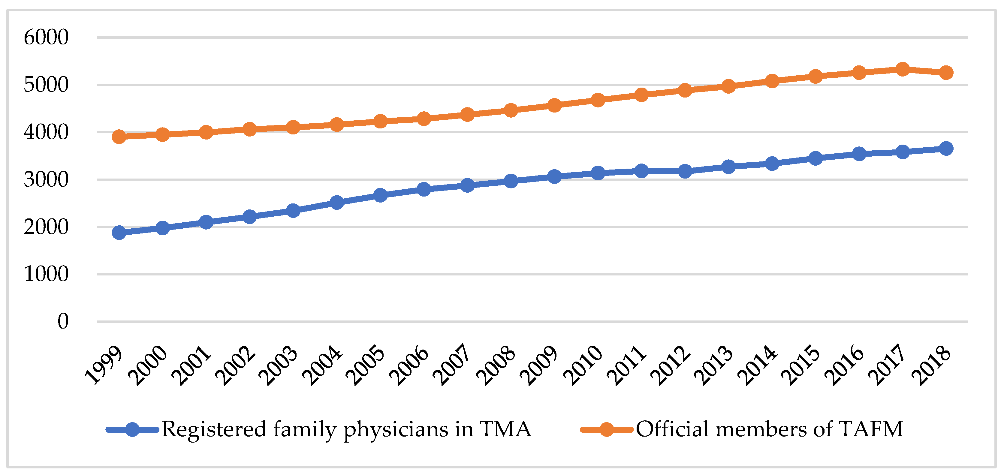 Ijerph 18 09097 g001