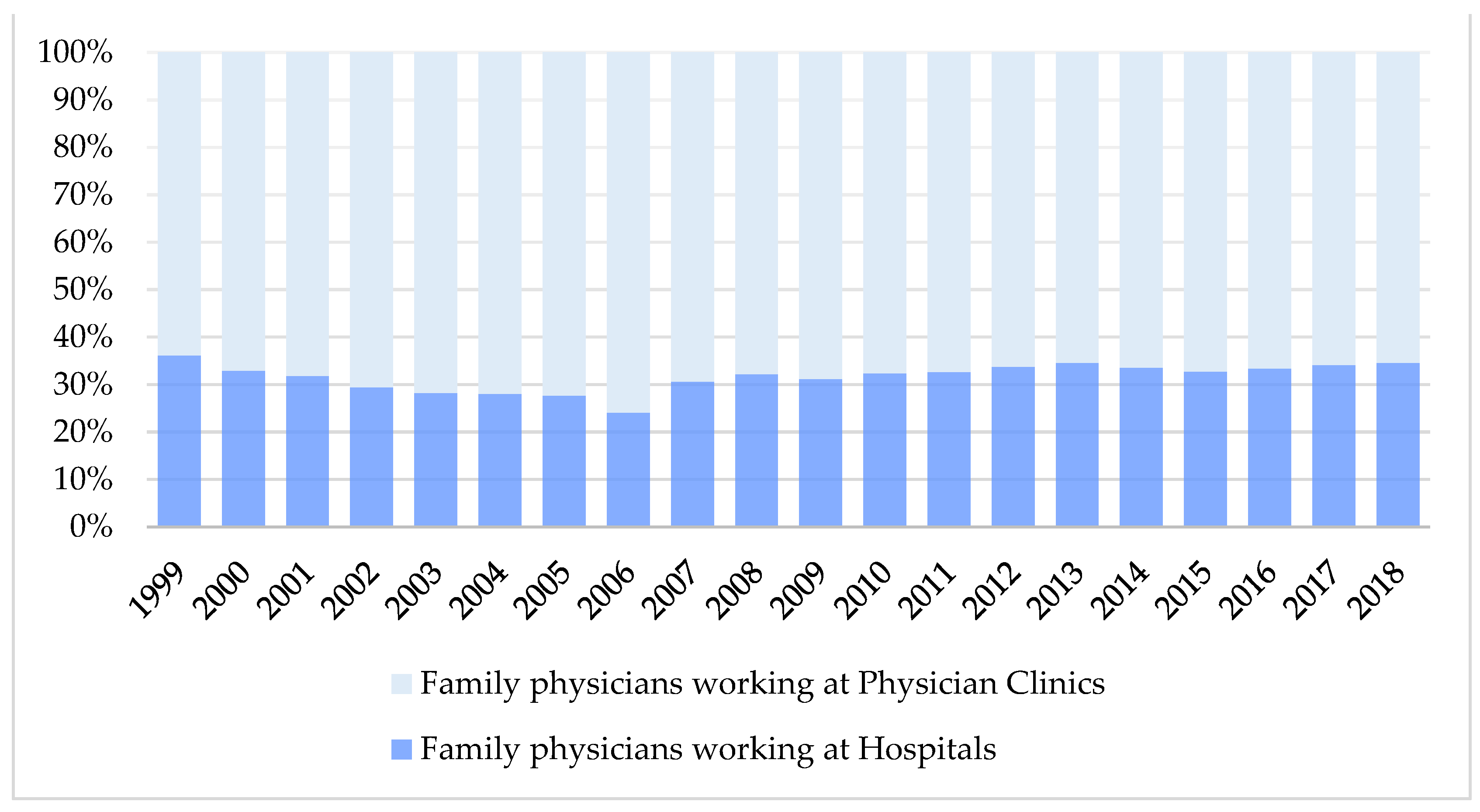 Ijerph 18 09097 g006