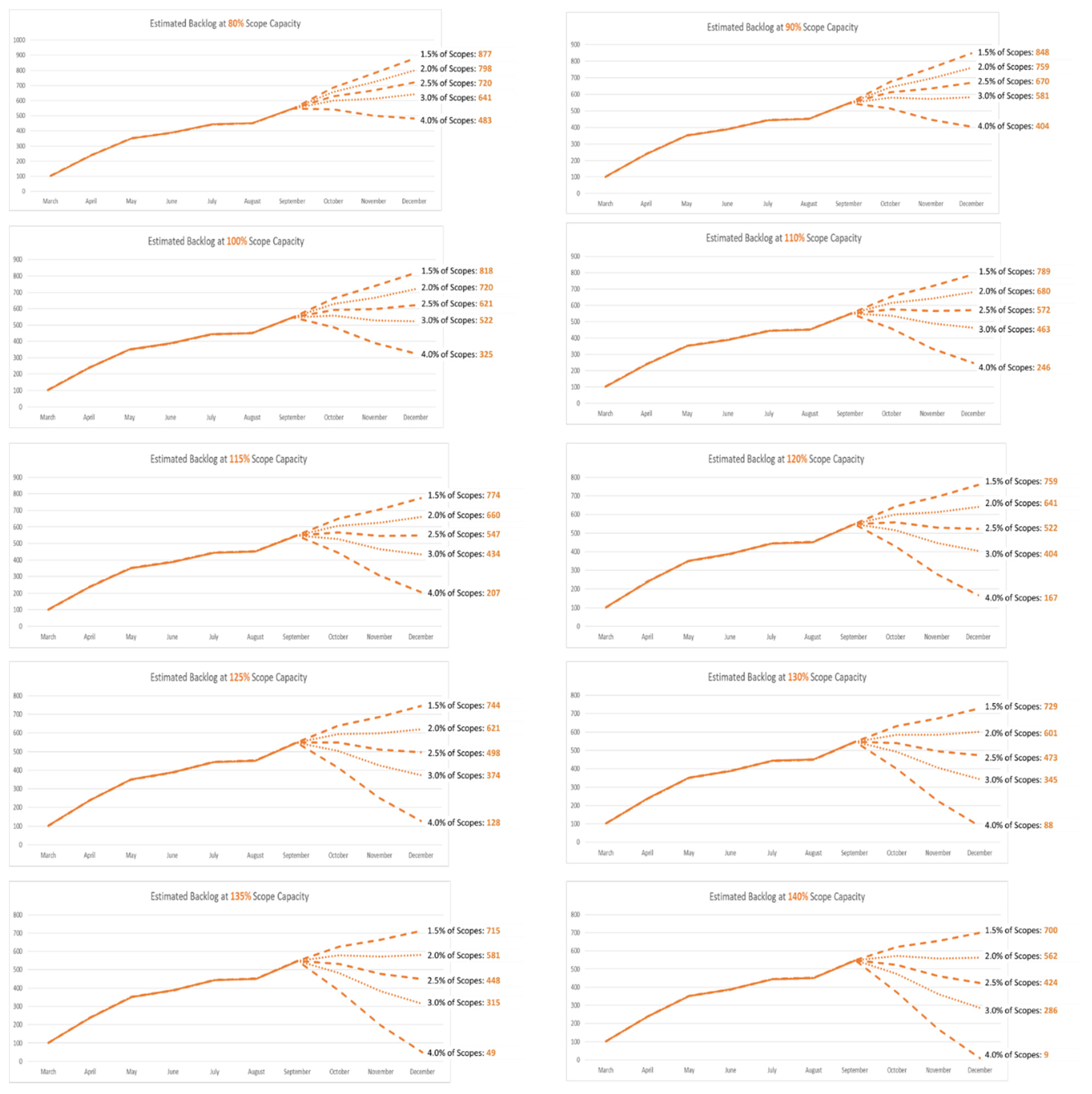 Ijerph 18 09098 g004