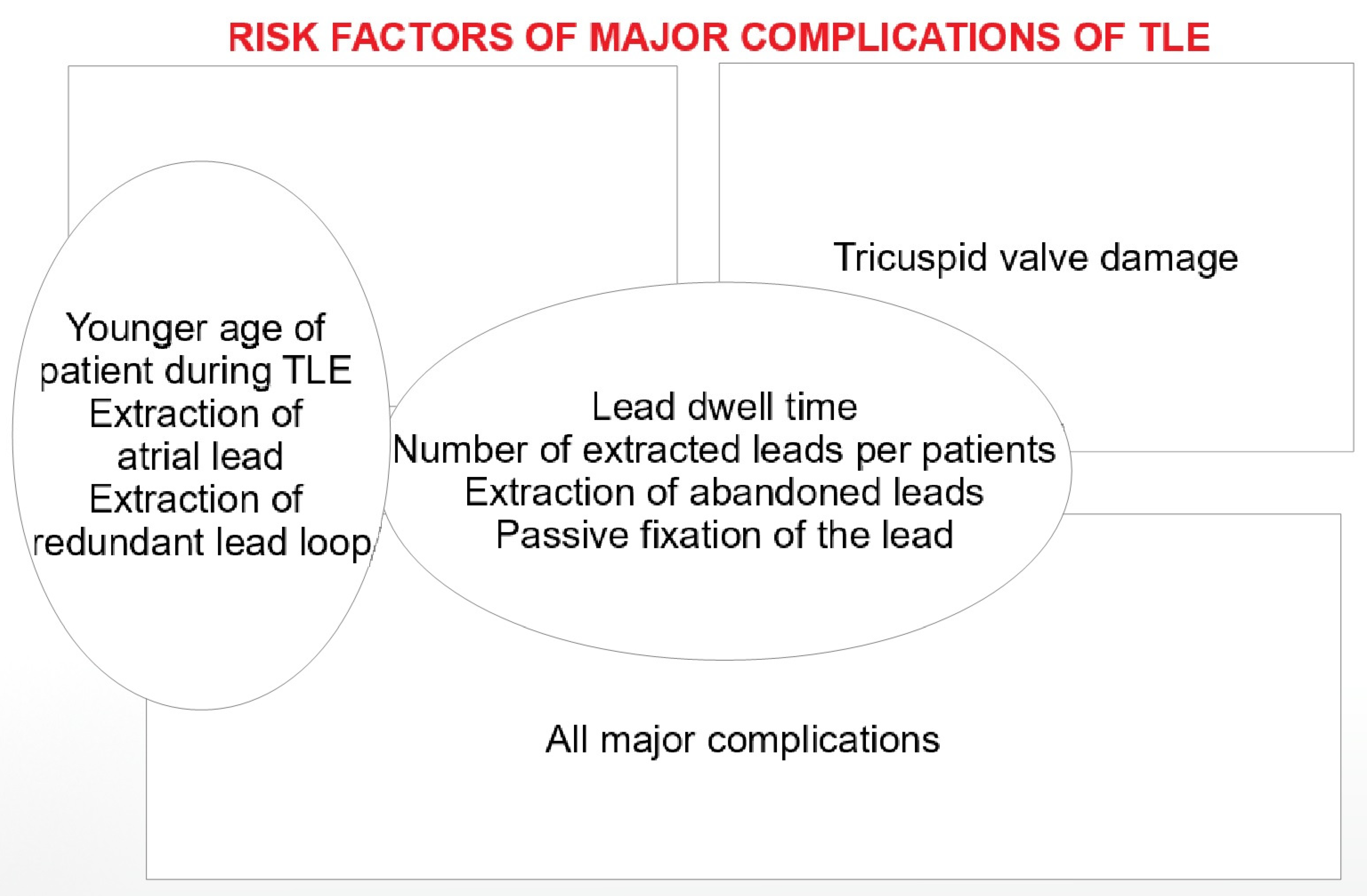 Ijerph 18 09100 g001