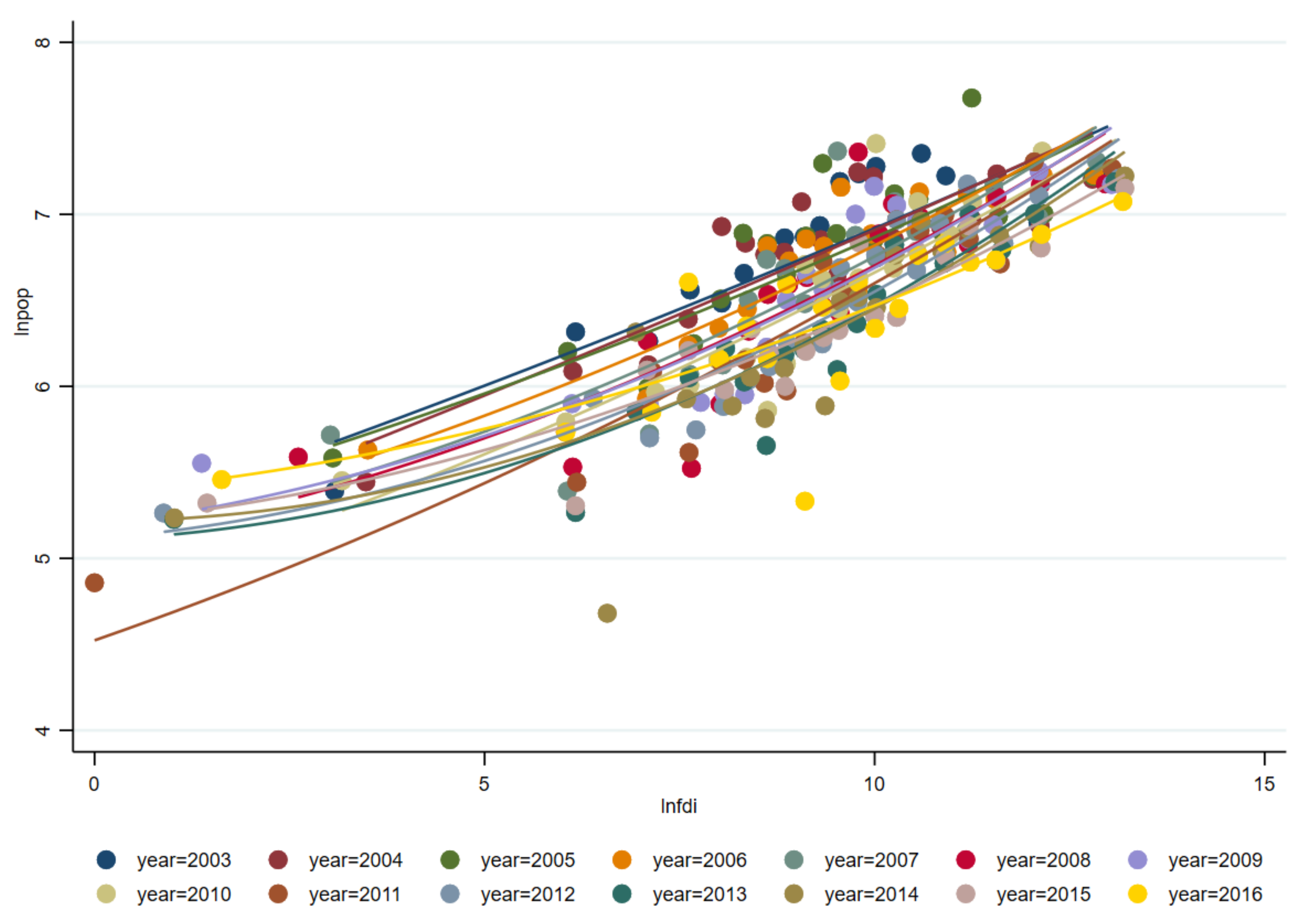Ijerph 18 09107 g004