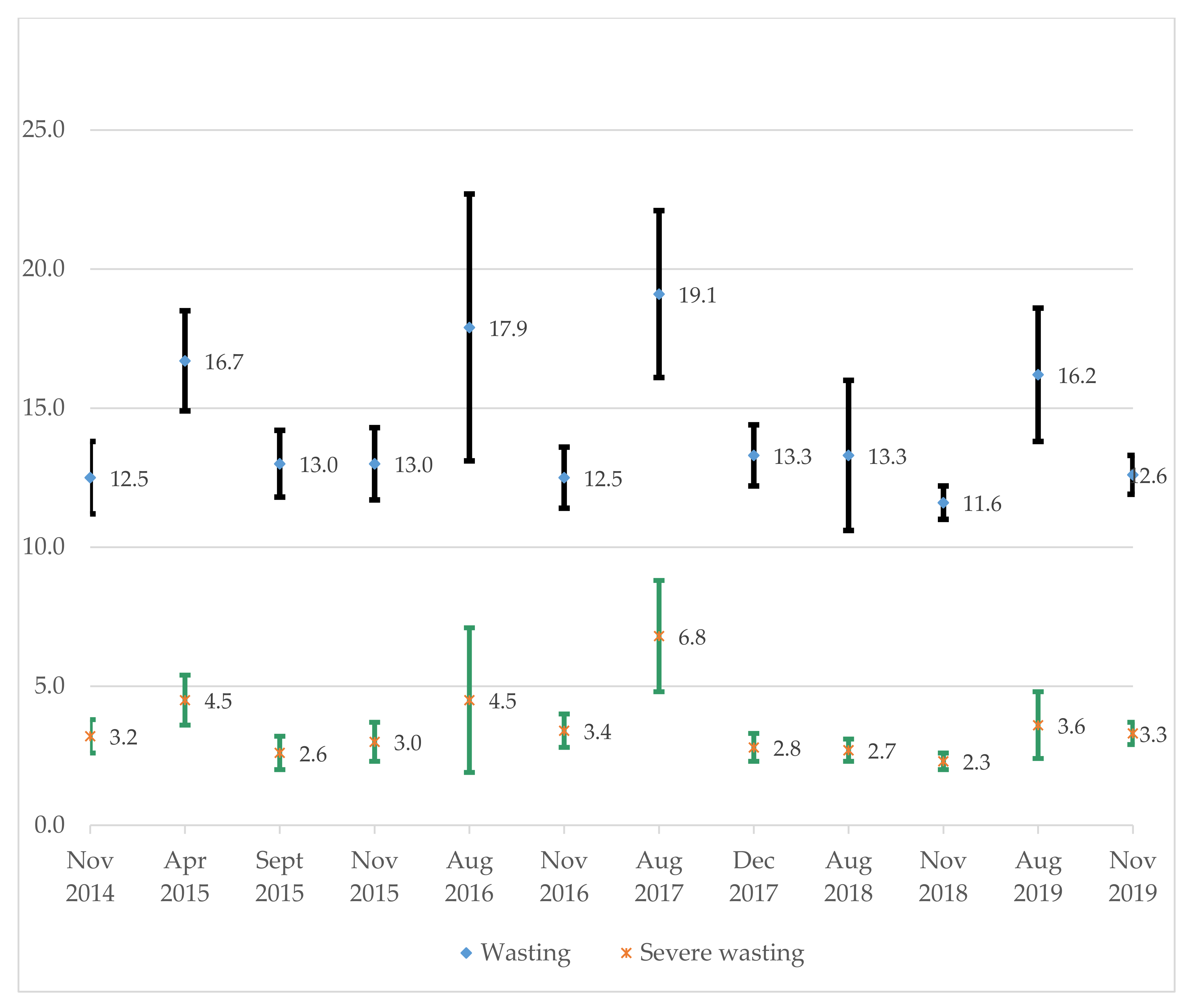 Ijerph 18 09113 g002