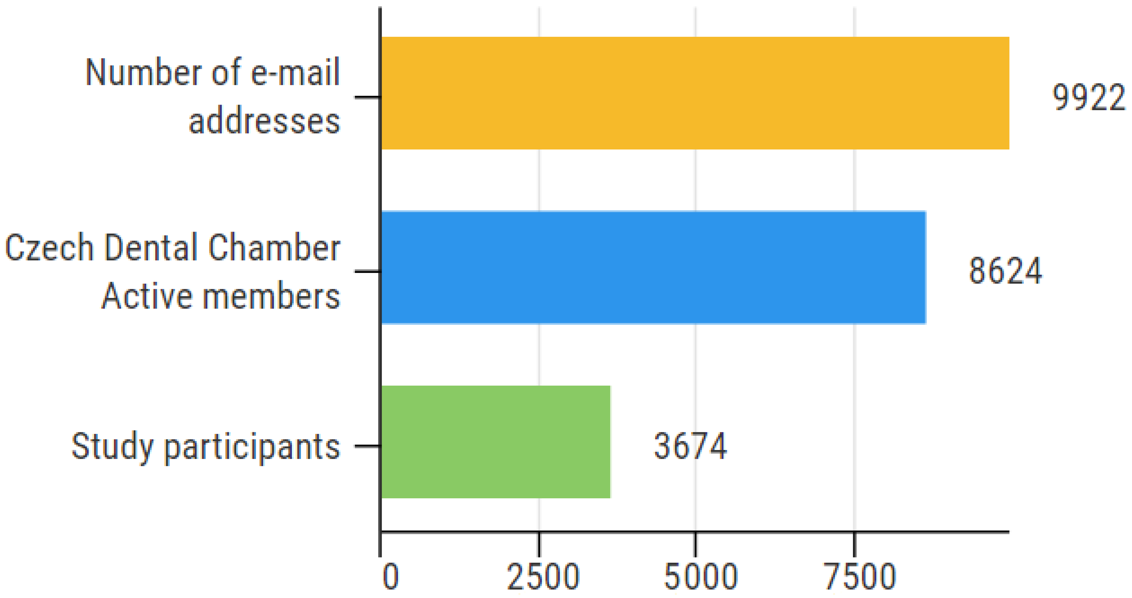 Ijerph 18 09121 g001