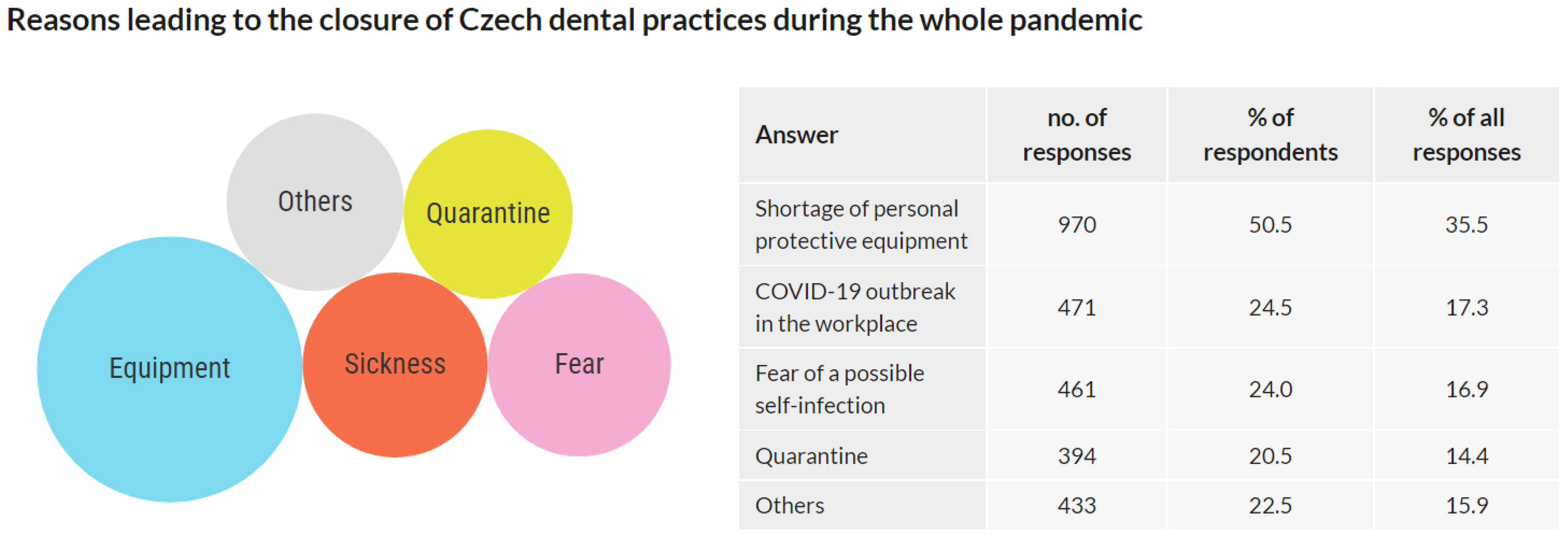 Ijerph 18 09121 g004