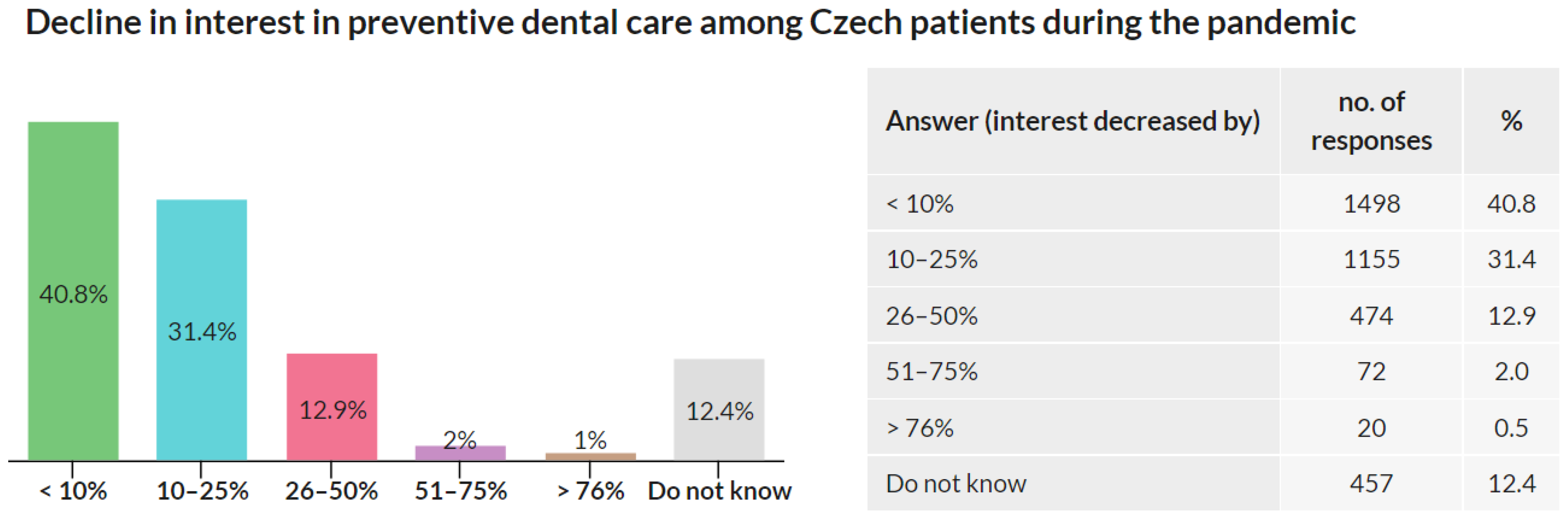 Ijerph 18 09121 g006