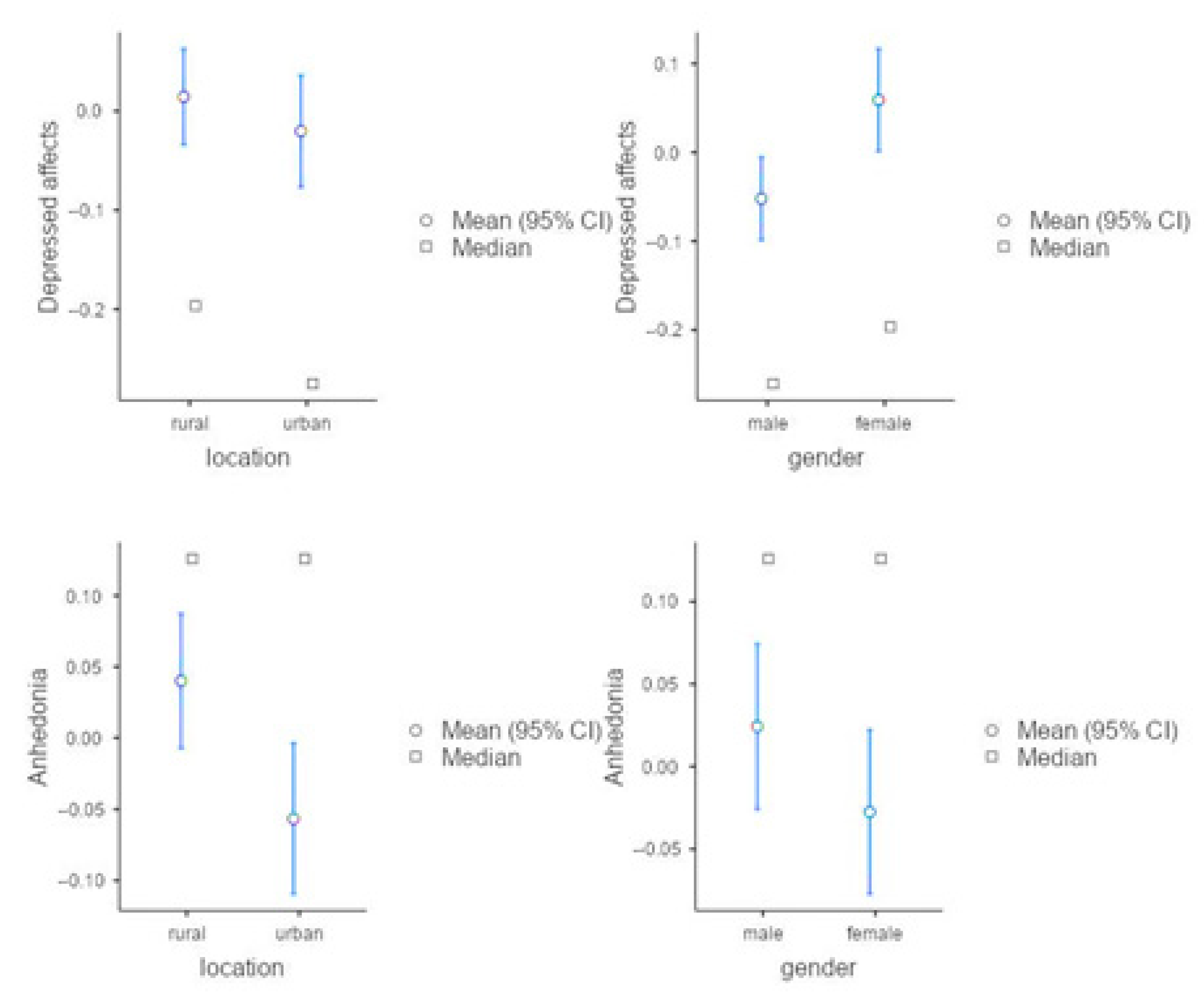 Ijerph 18 09124 g001