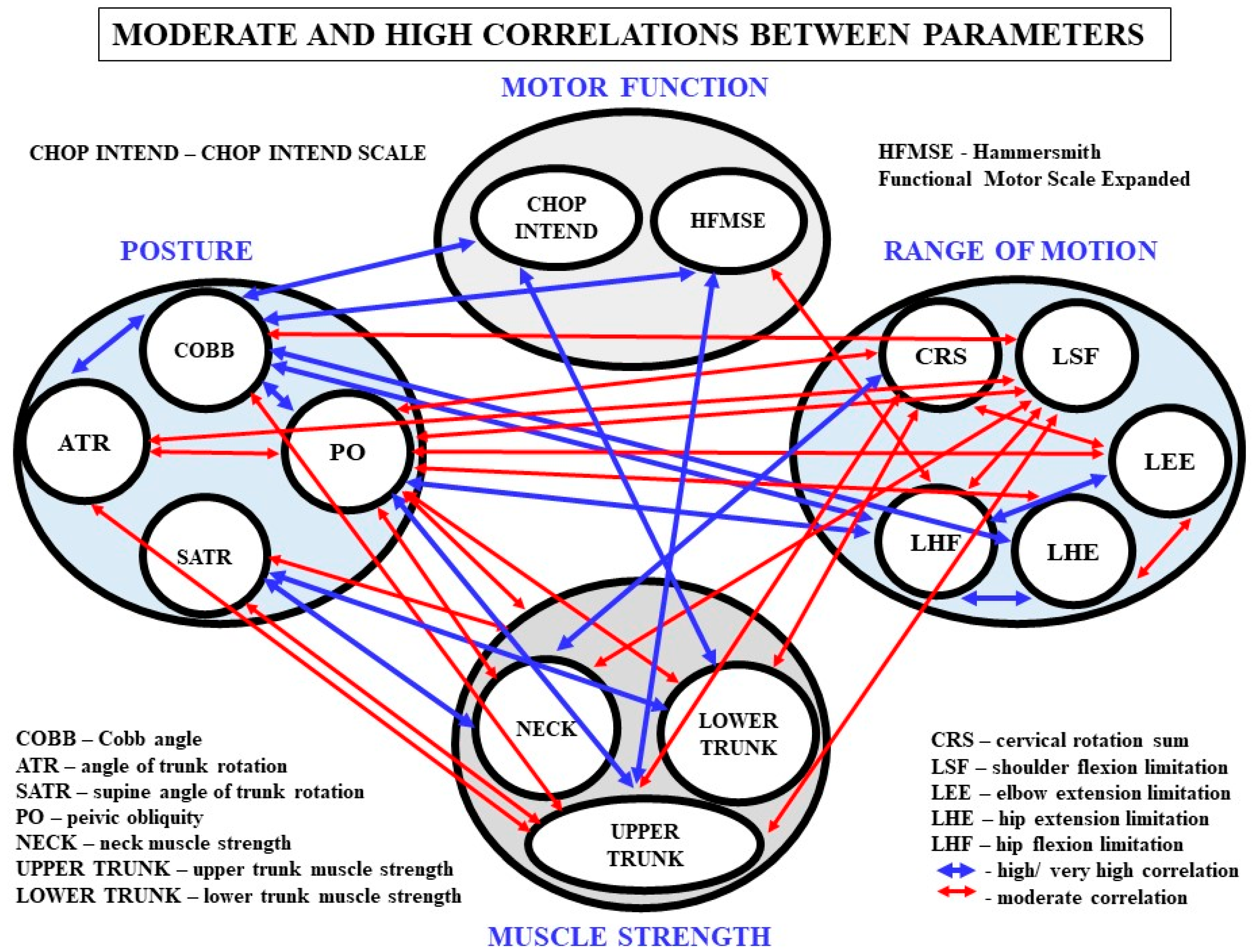 Ijerph 18 09134 g004