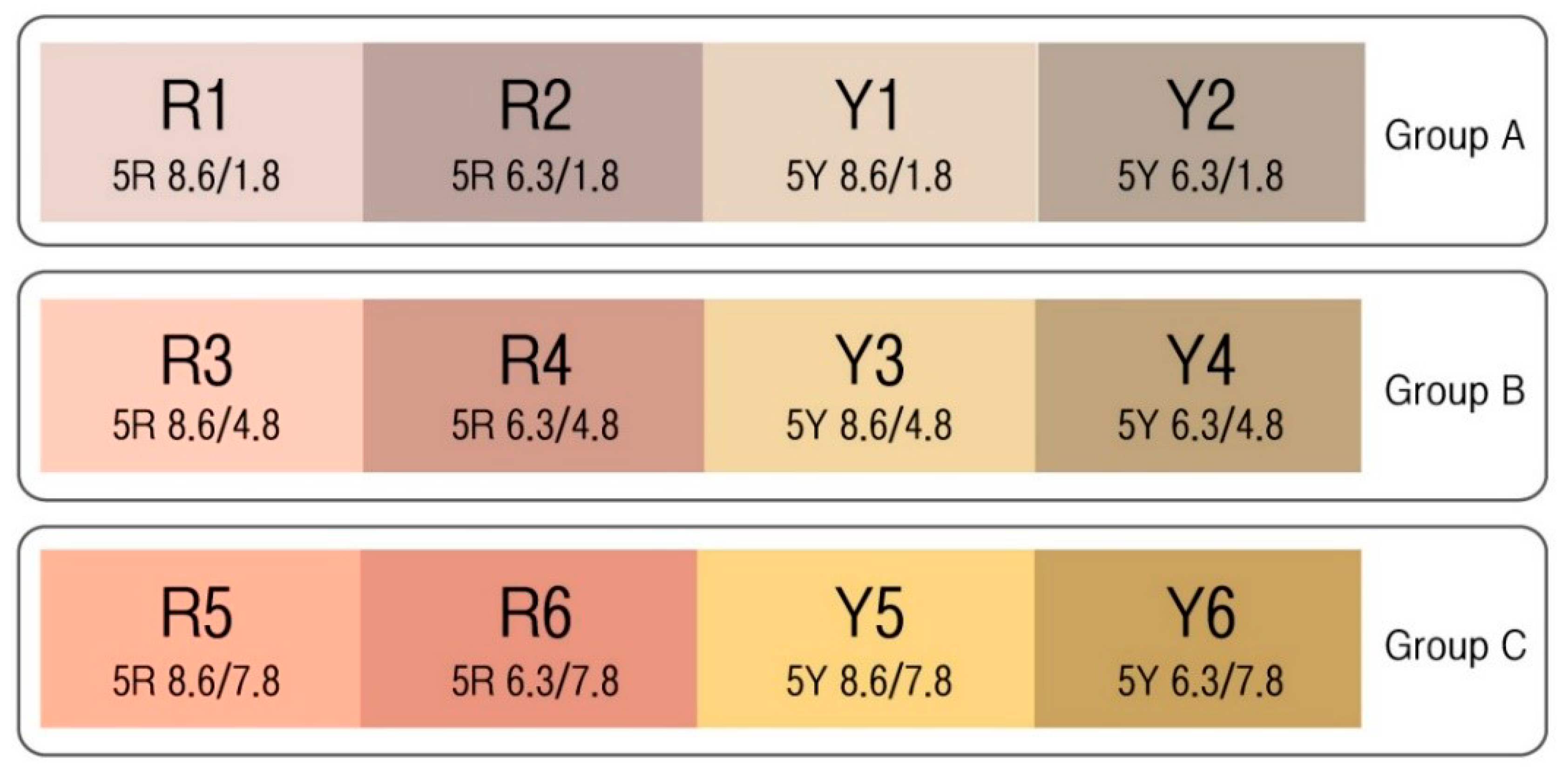 Ijerph 18 09136 g006 Ijerph 18 09136 g006