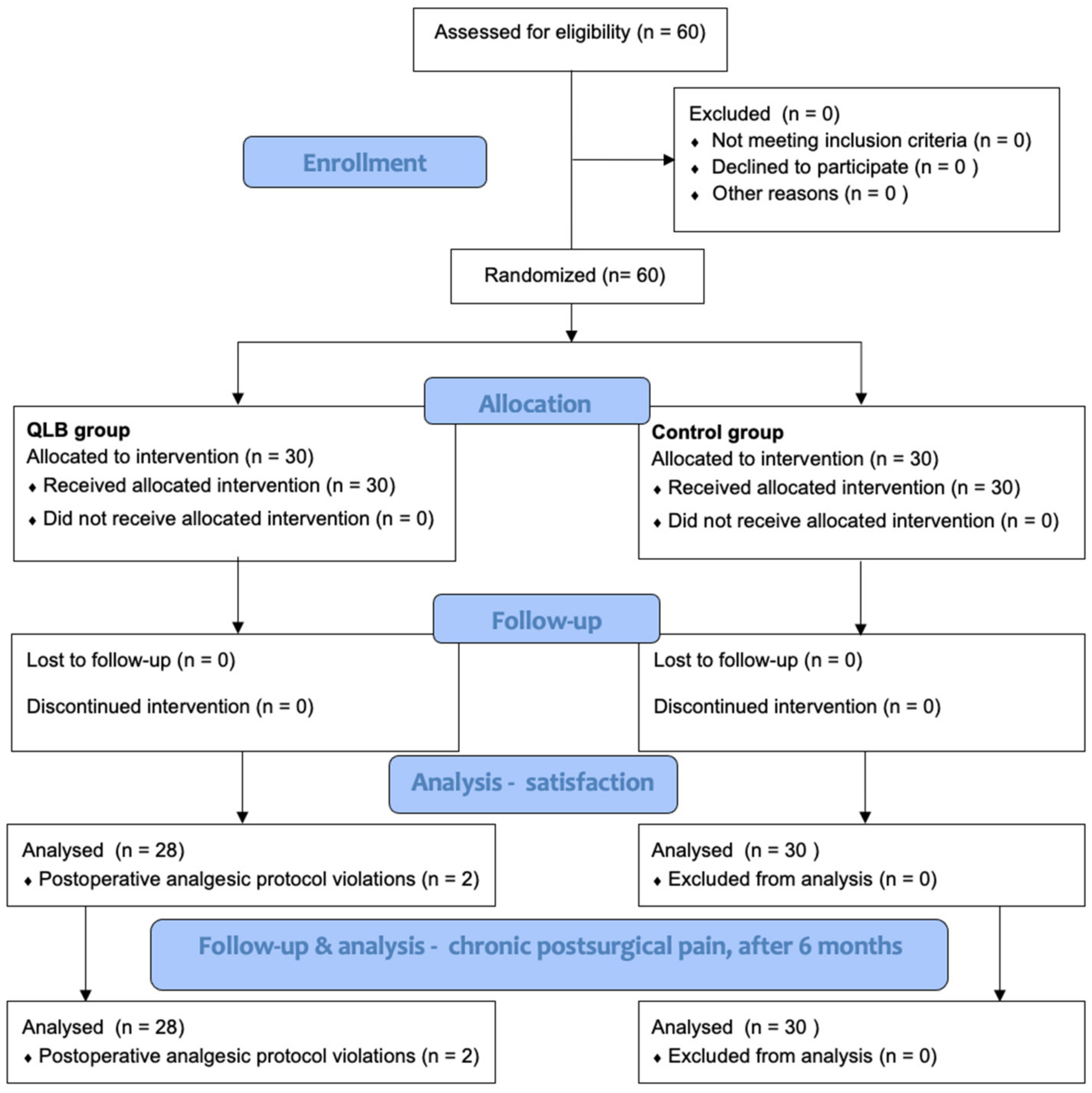 Ijerph 18 09138 g001