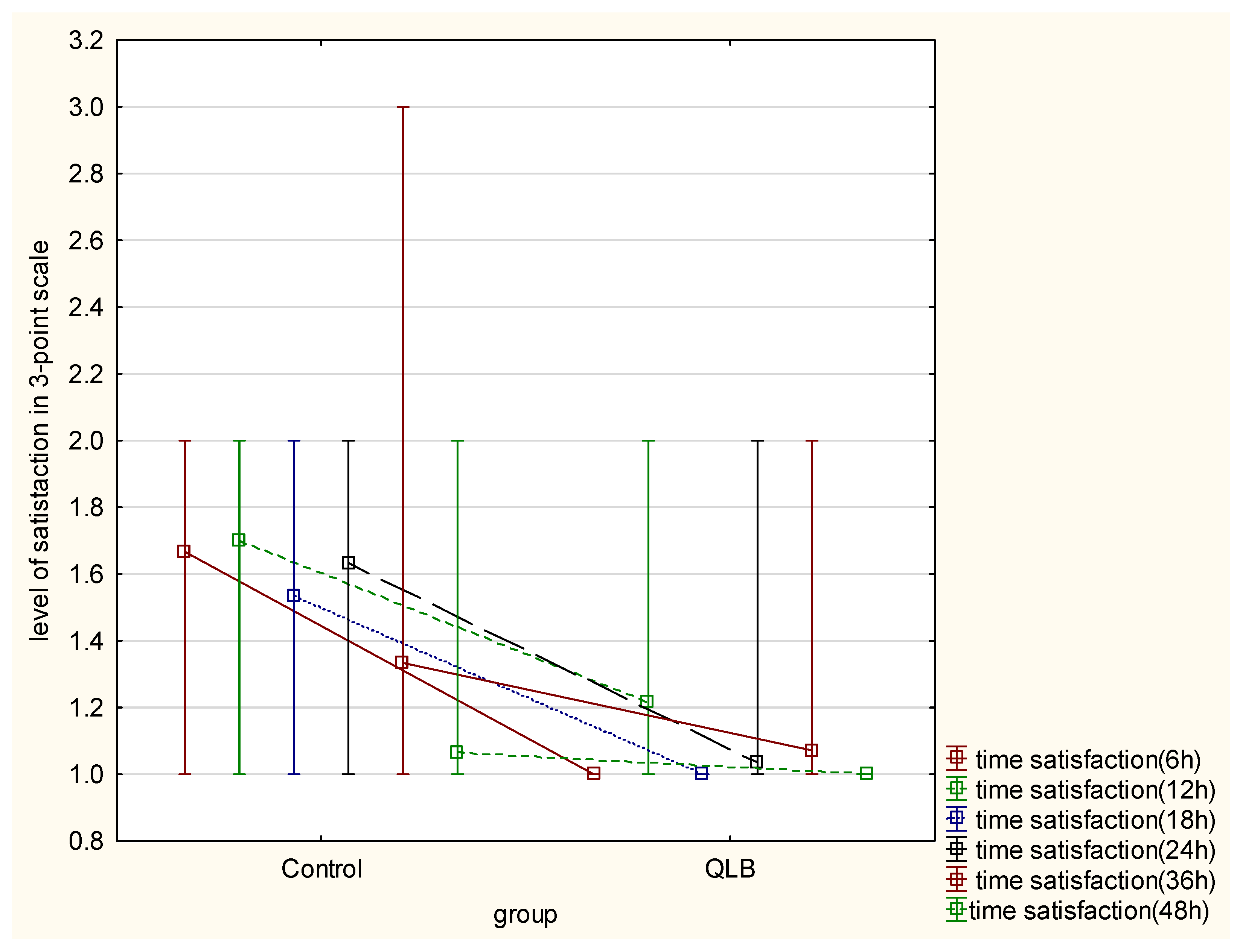 Ijerph 18 09138 g002
