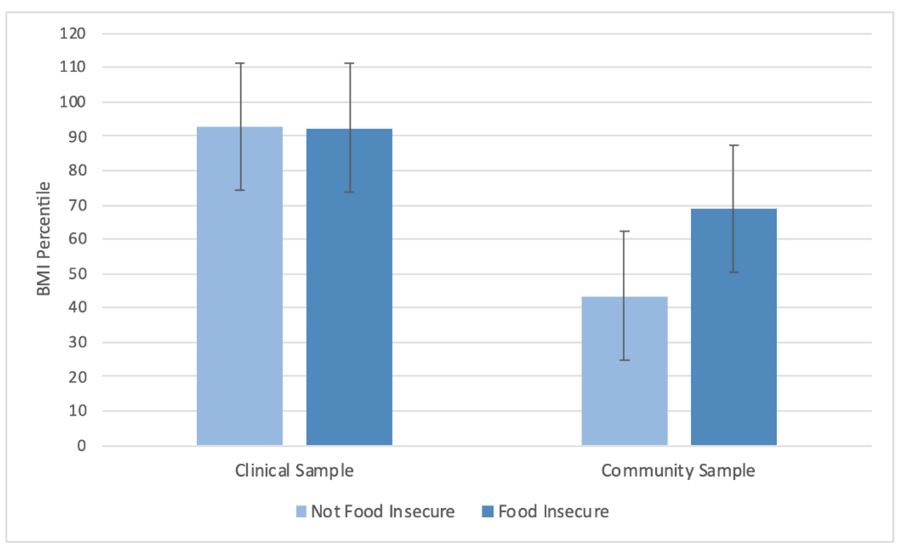 Ijerph 18 09155 g001 Ijerph 18 09155 g001