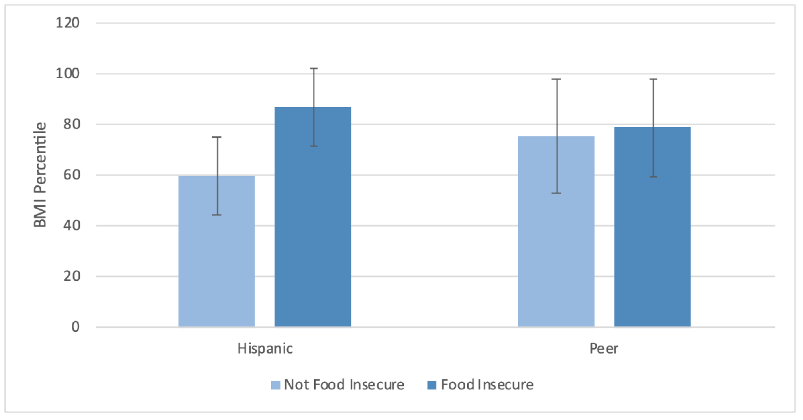 Ijerph 18 09155 g002 Ijerph 18 09155 g002