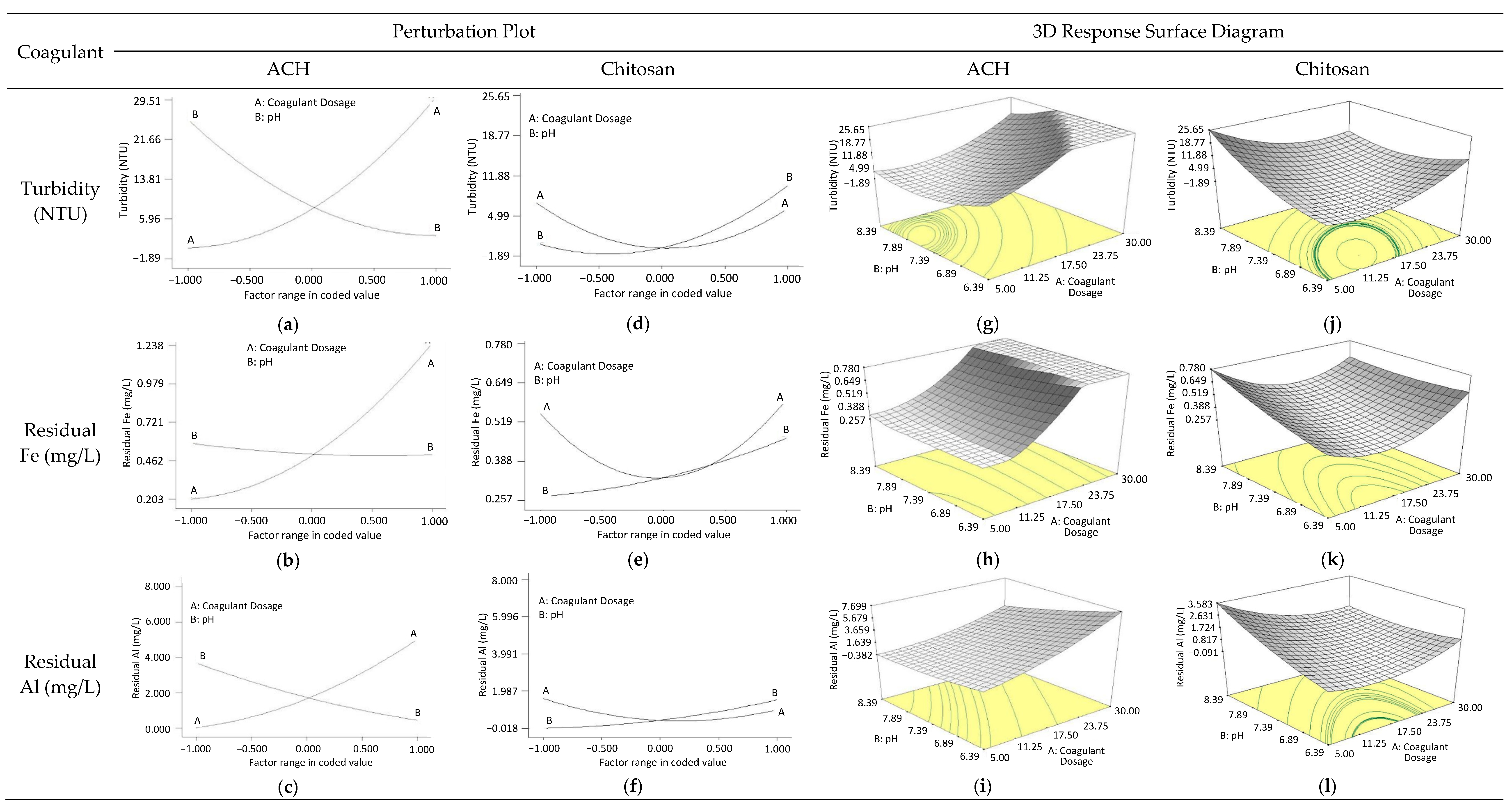 Ijerph 18 09164 g006