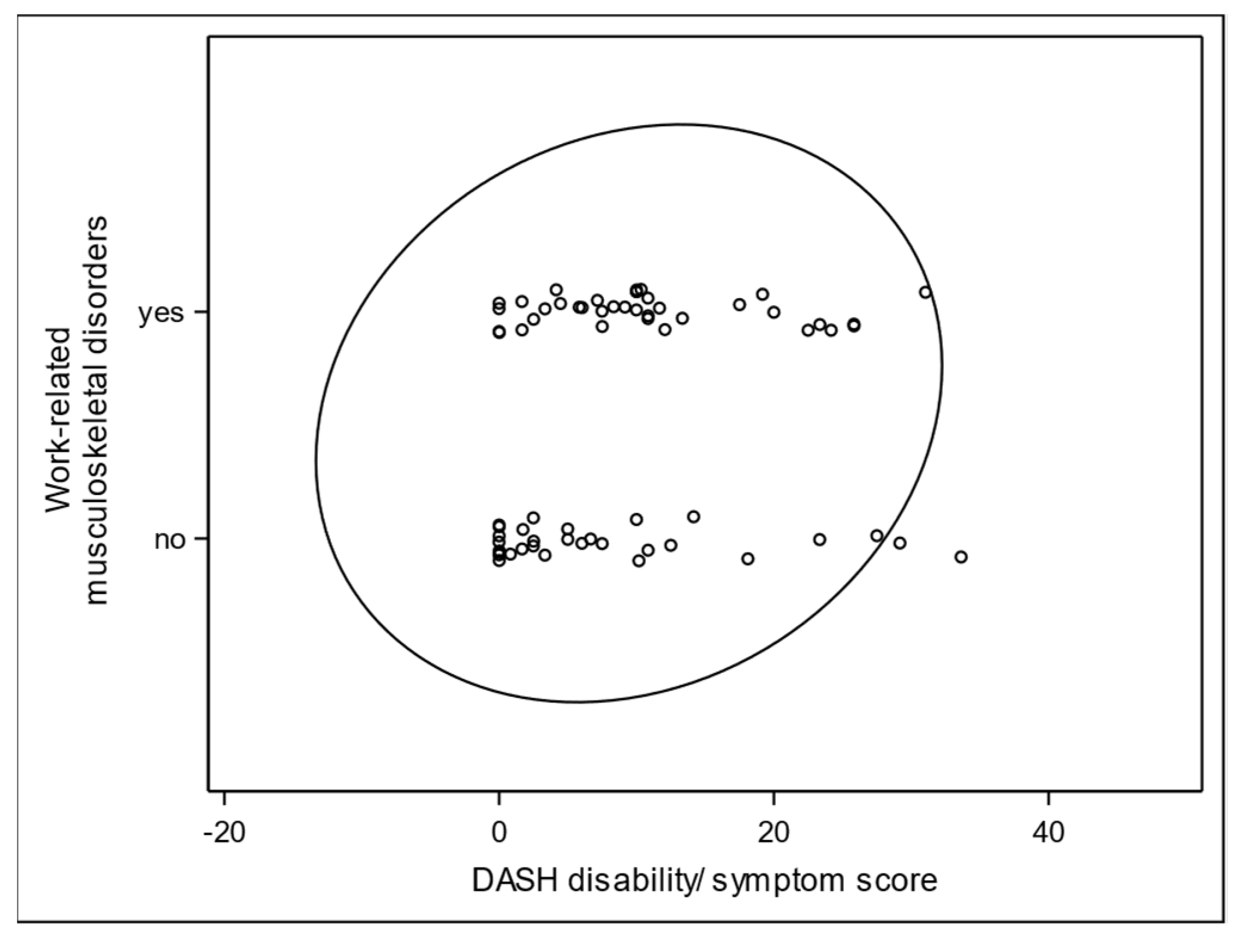 Ijerph 18 09171 g002