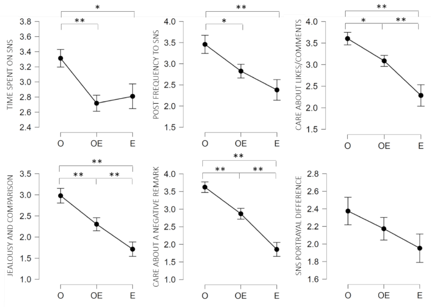 Ijerph 18 09172 g001