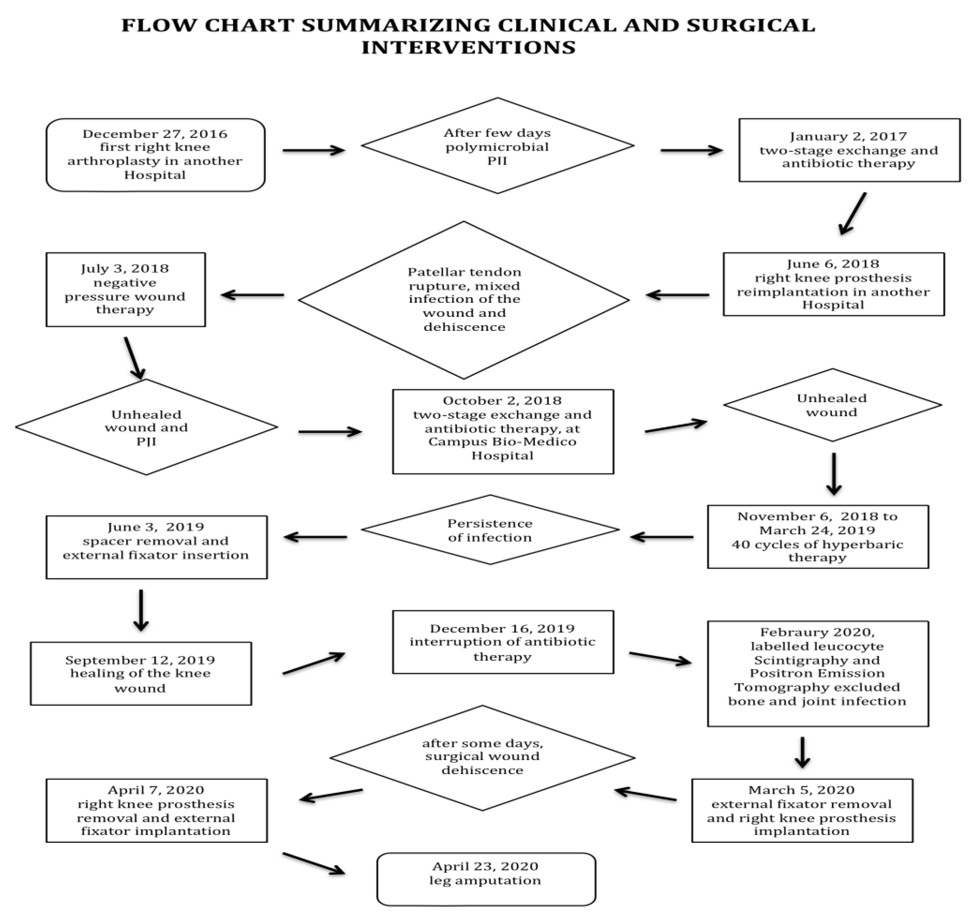 Ijerph 18 09186 g002