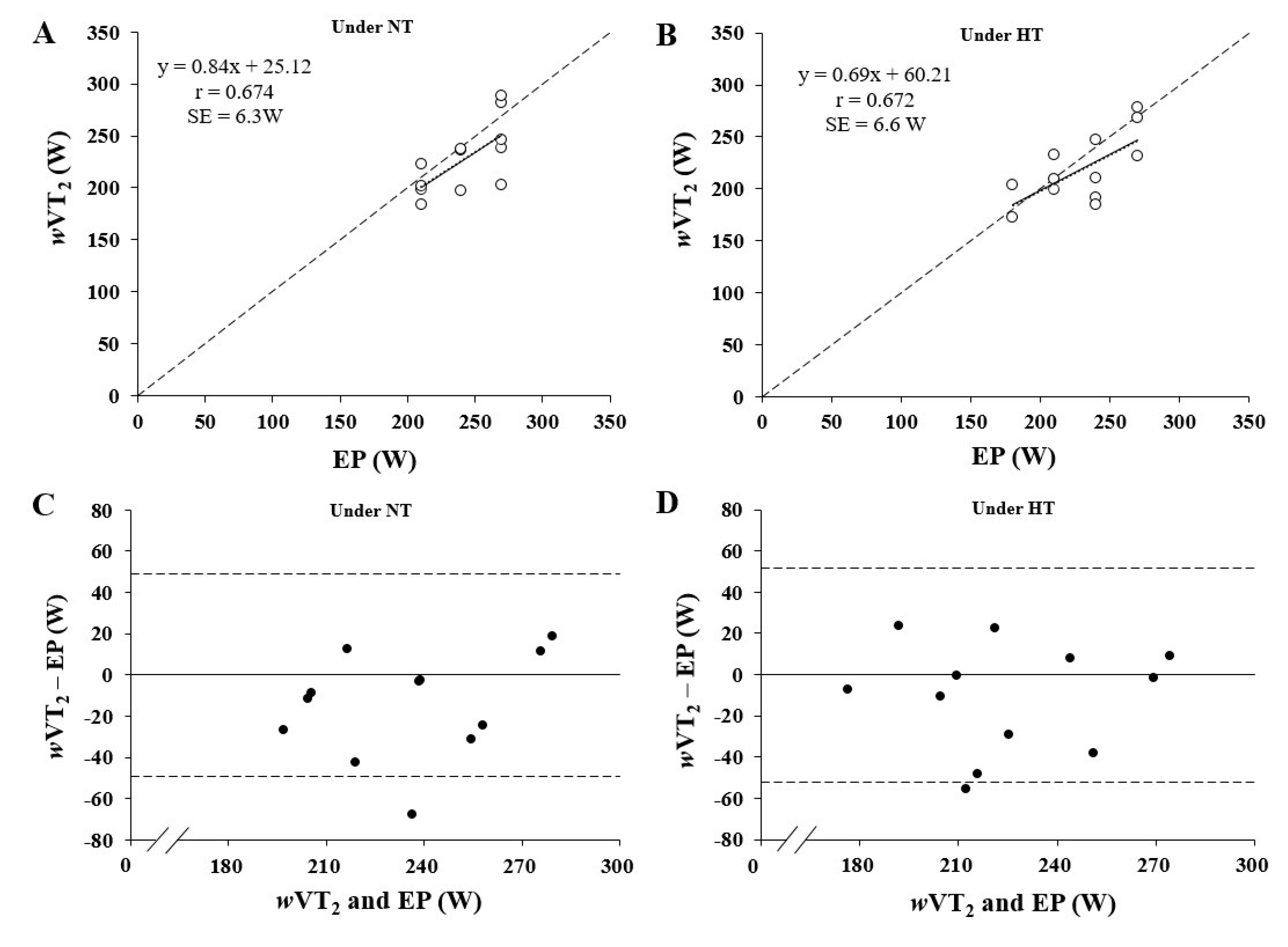 Ijerph 18 09193 g002