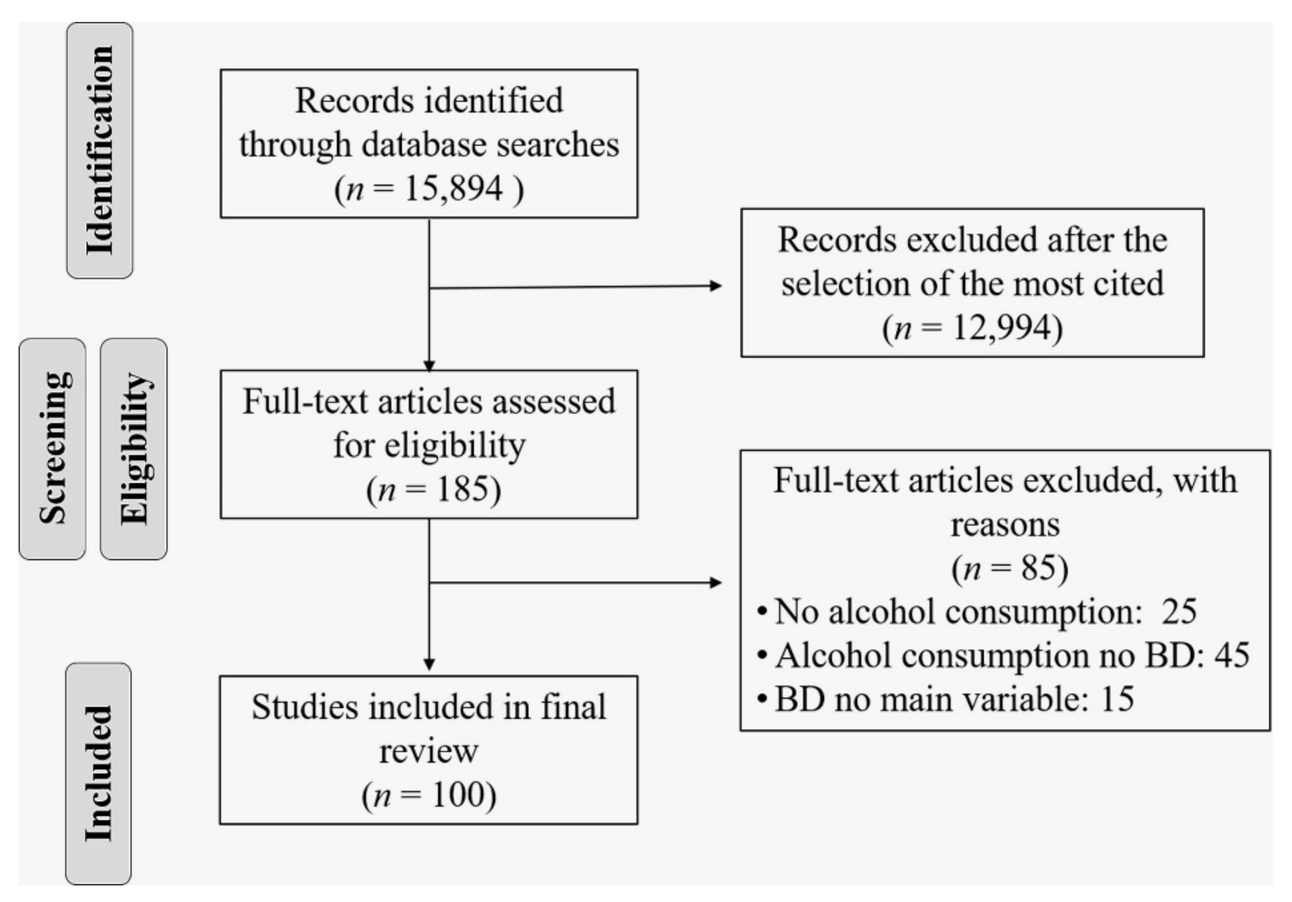 Ijerph 18 09203 g001