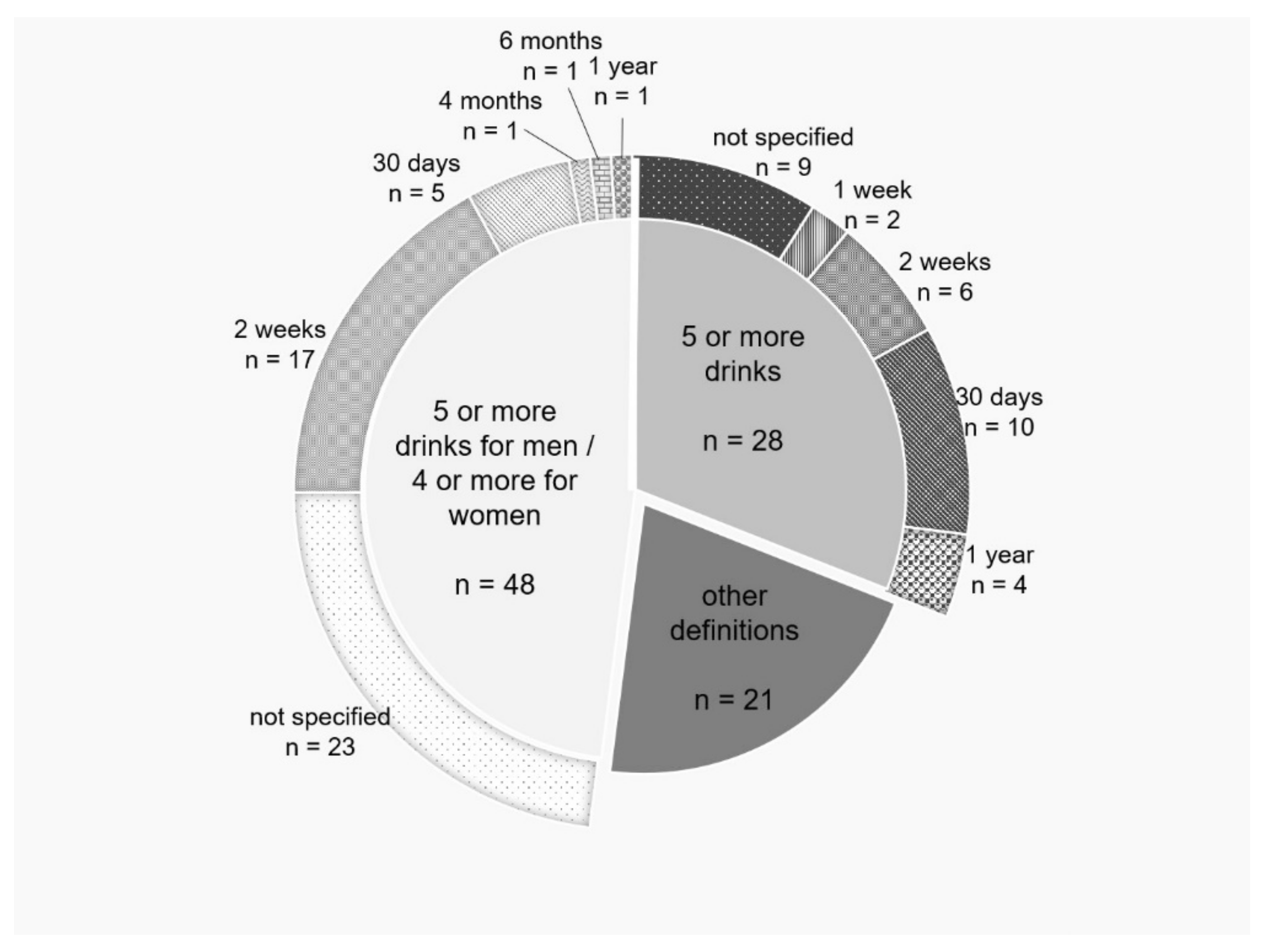 Ijerph 18 09203 g004