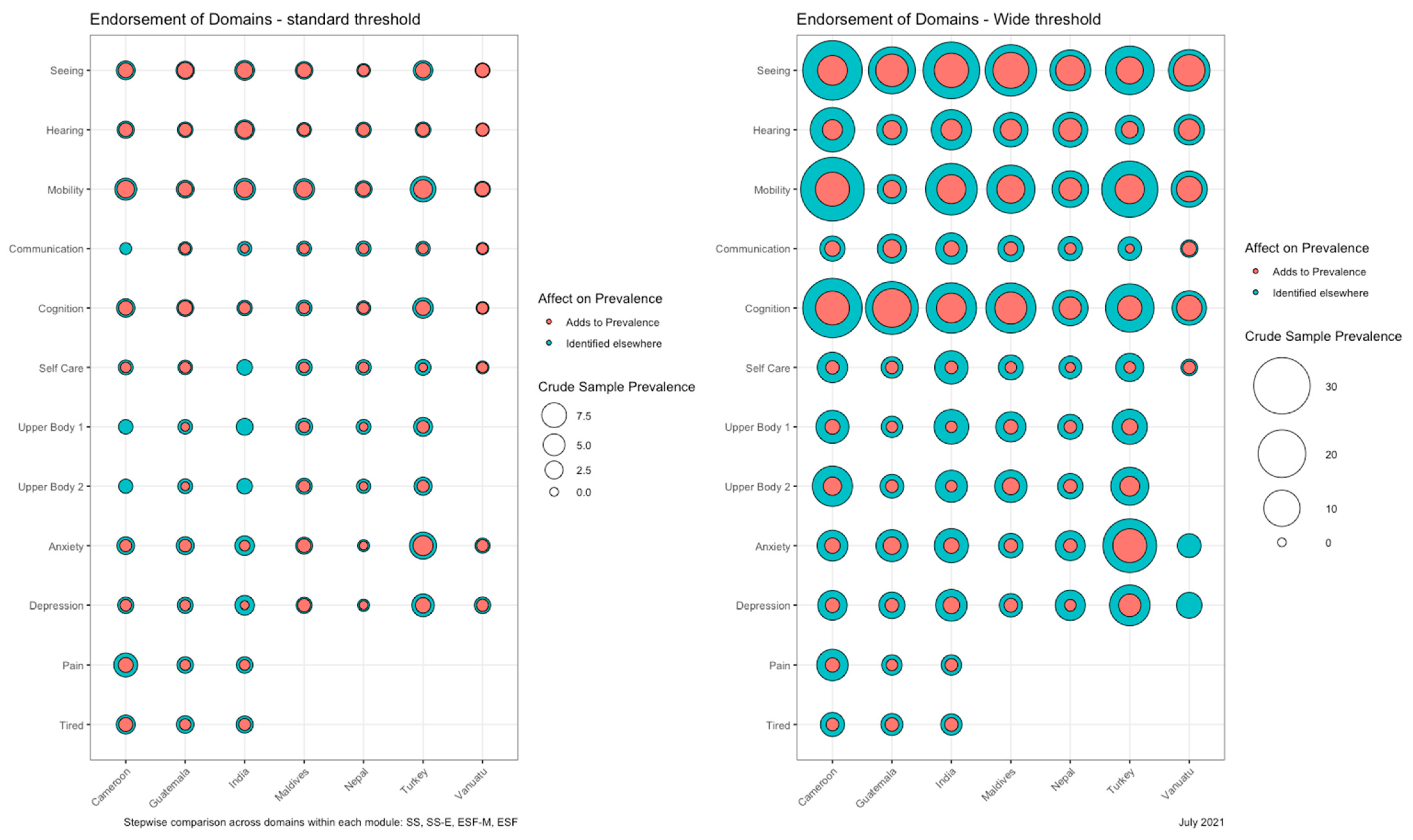 Ijerph 18 09213 g001
