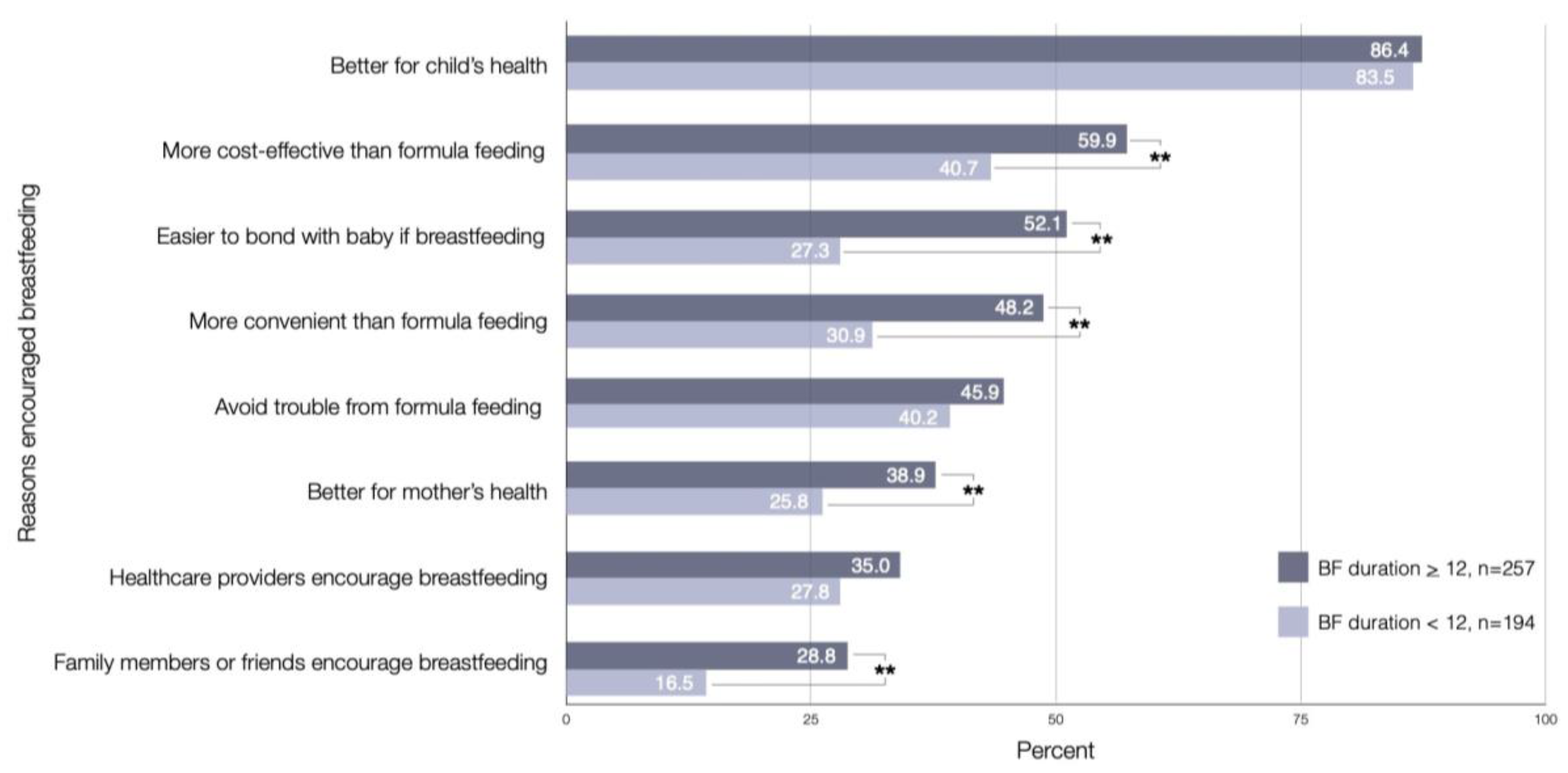 Ijerph 18 09224 g001
