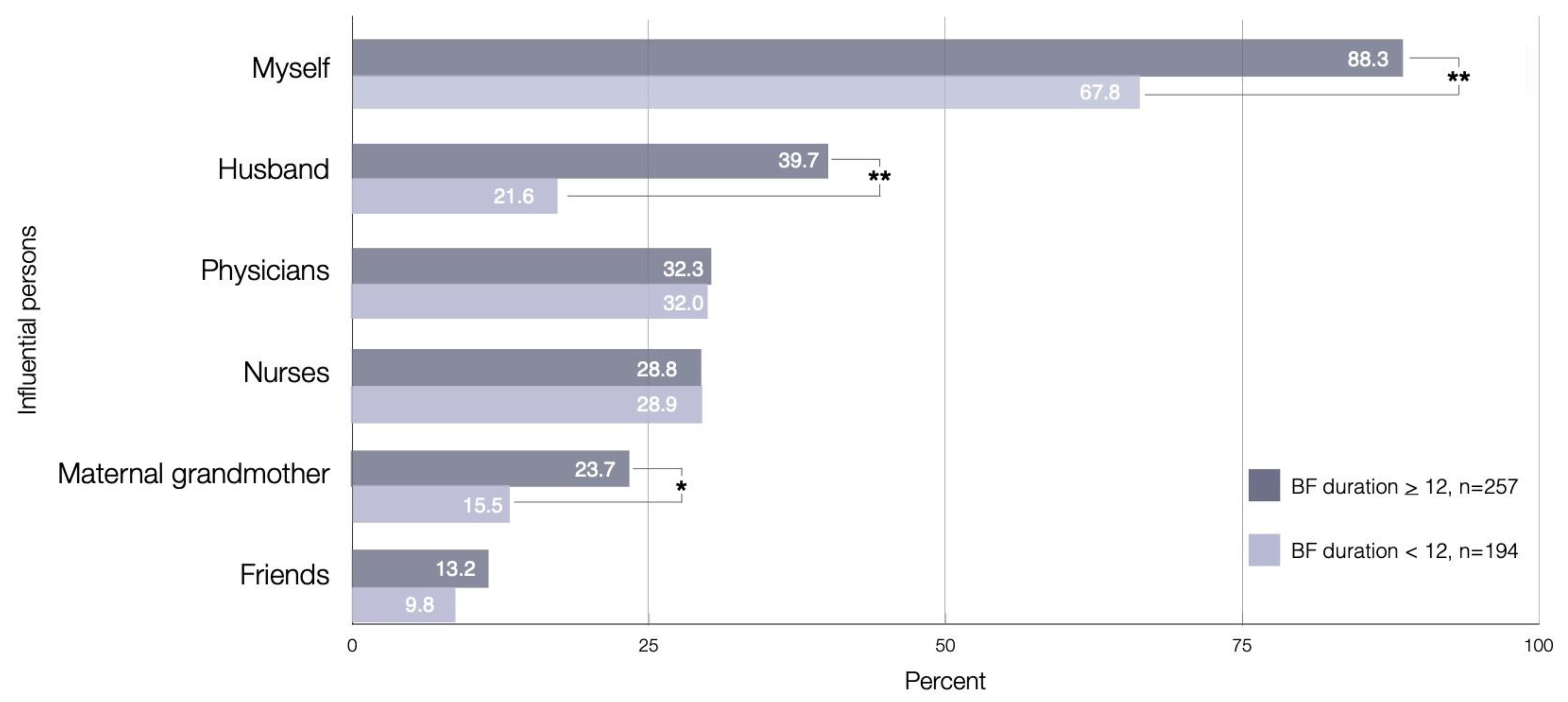Ijerph 18 09224 g003