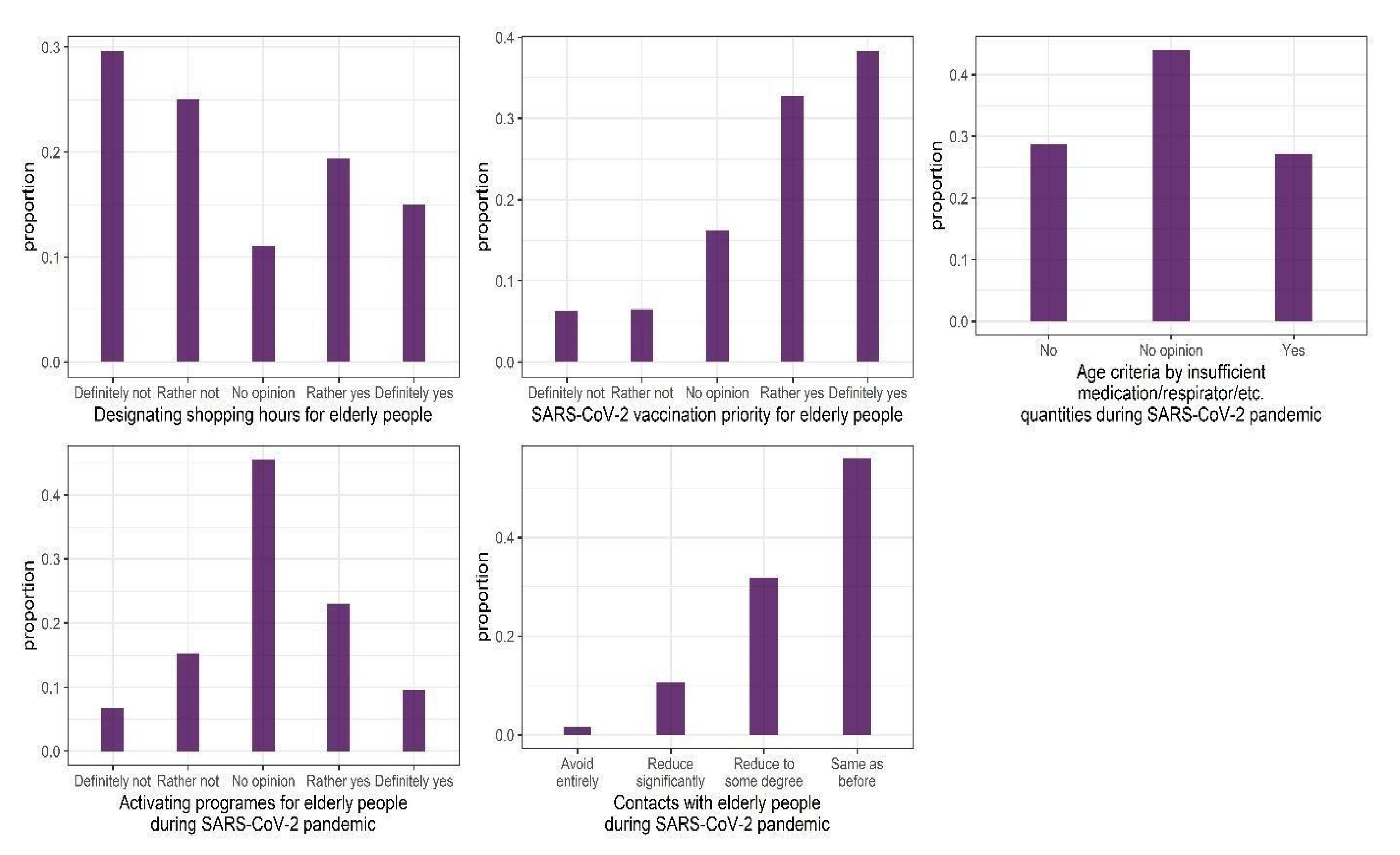 Ijerph 18 09230 g001