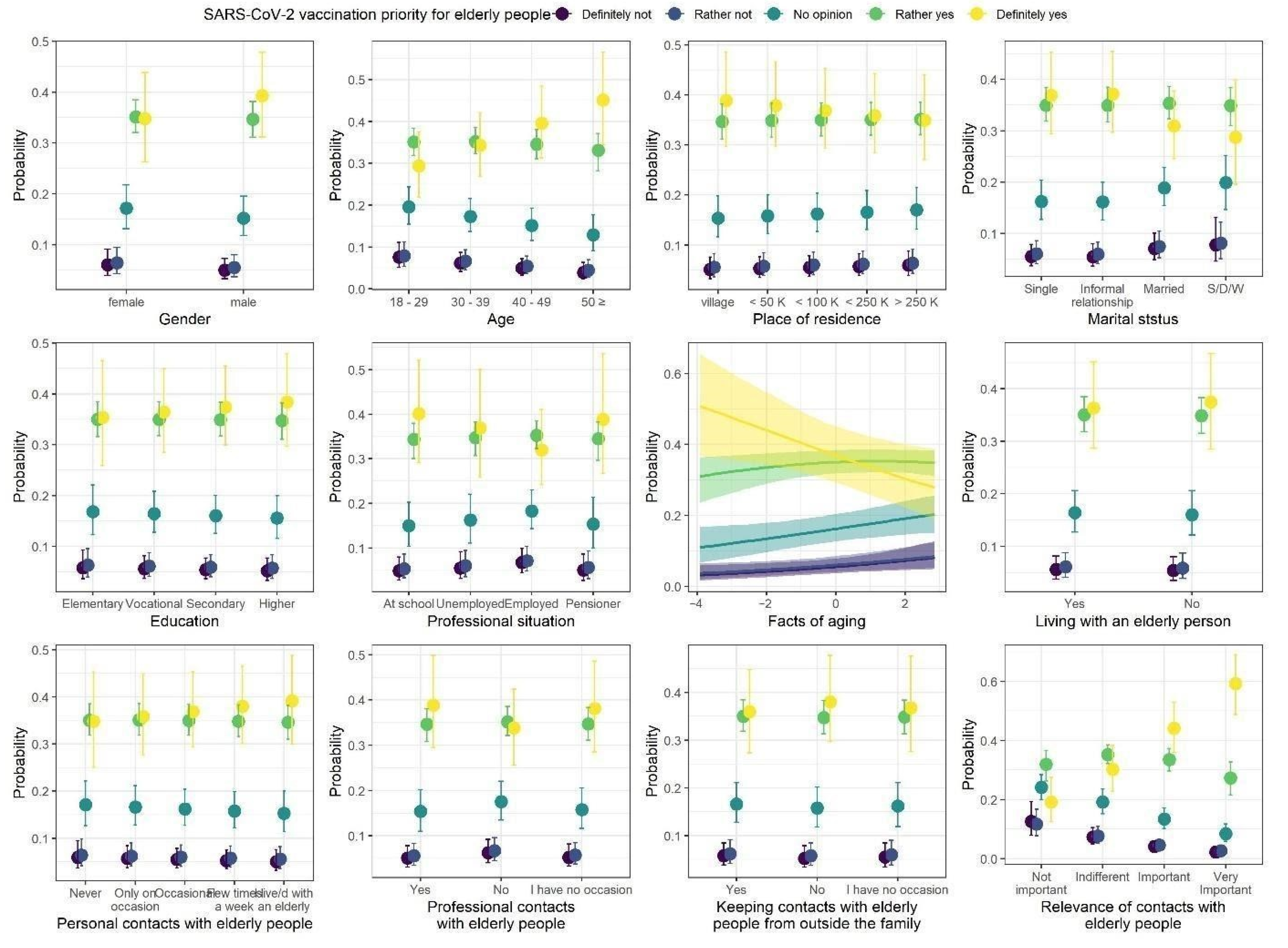 Ijerph 18 09230 g003
