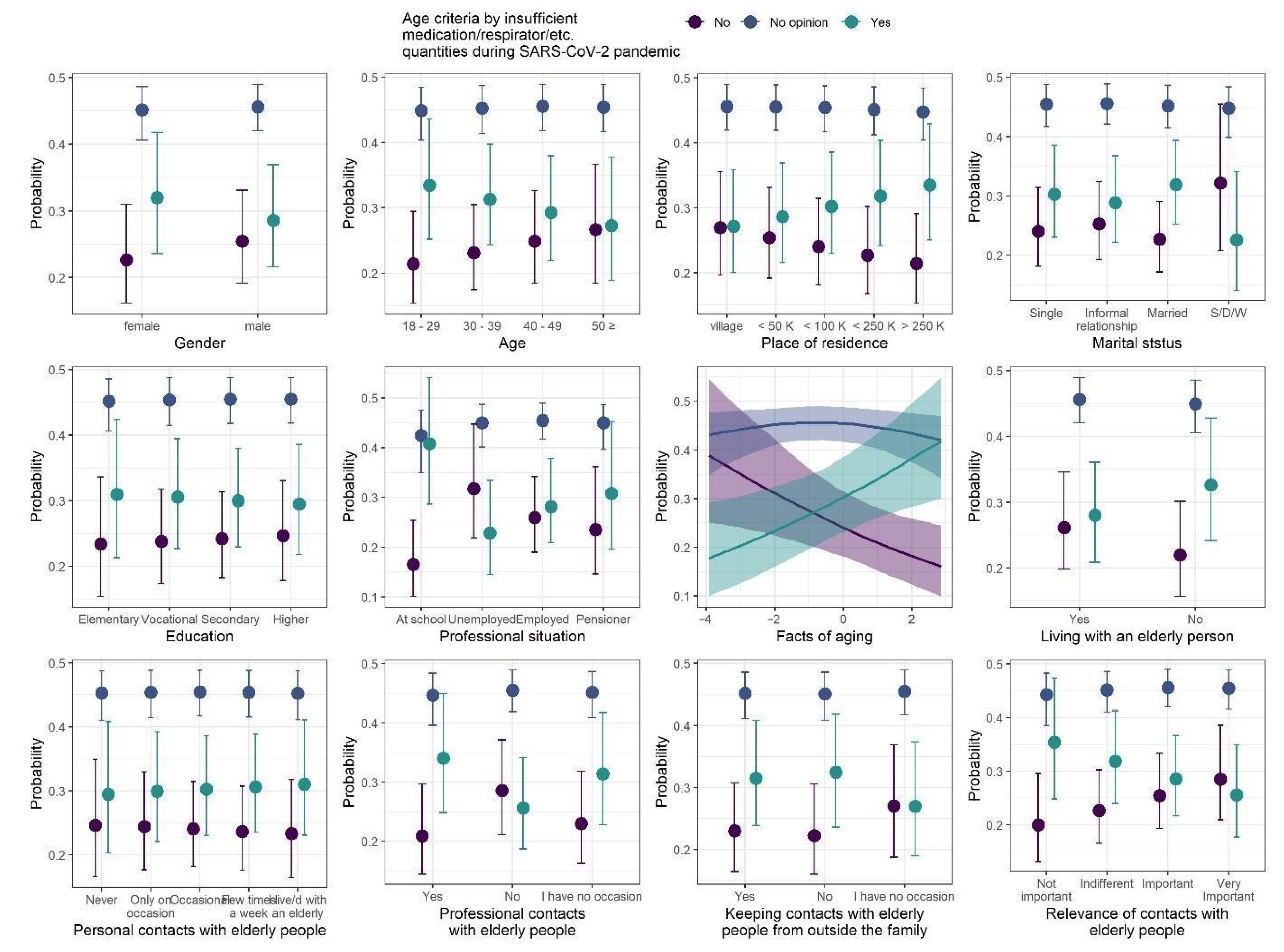Ijerph 18 09230 g004