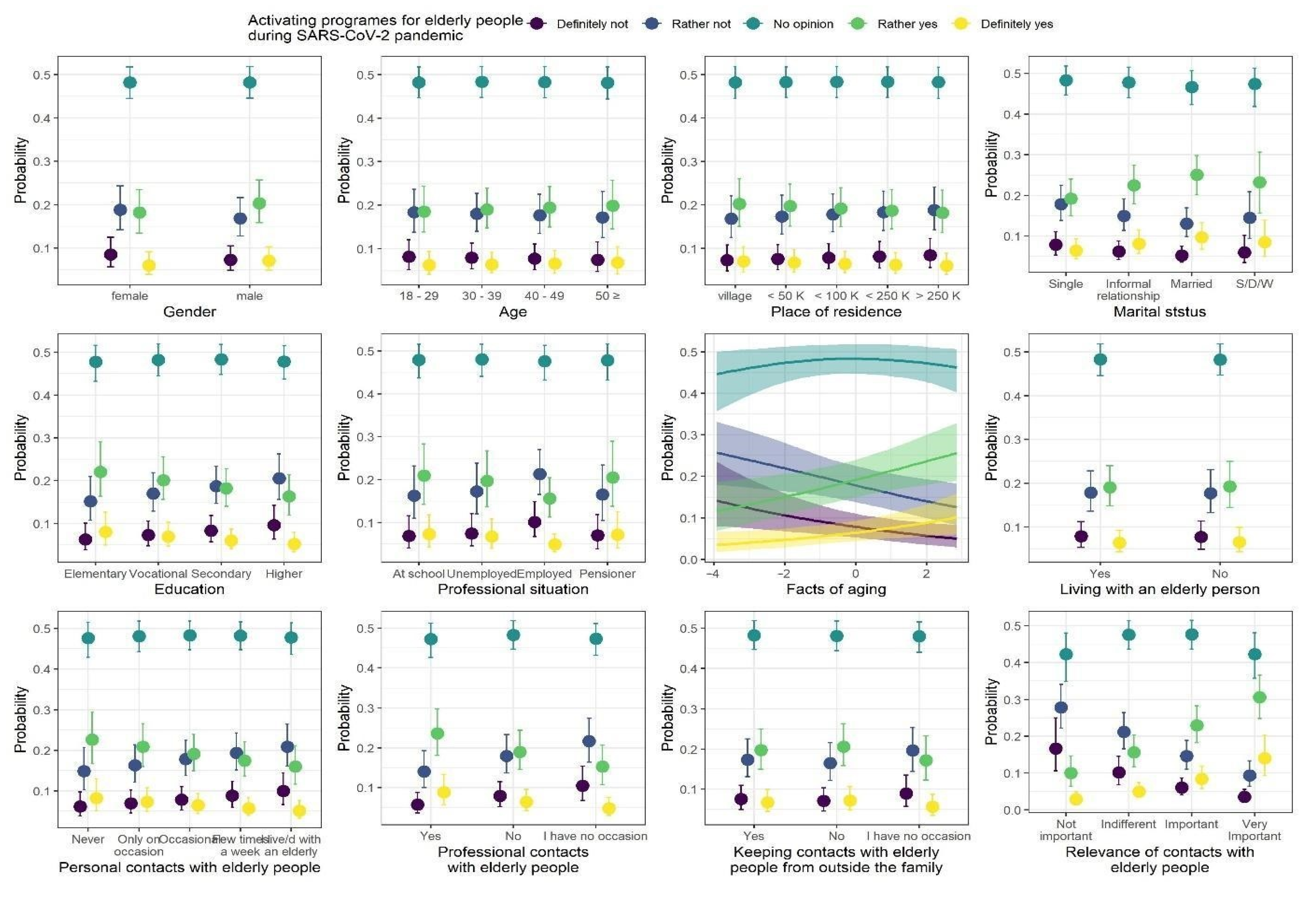 Ijerph 18 09230 g005