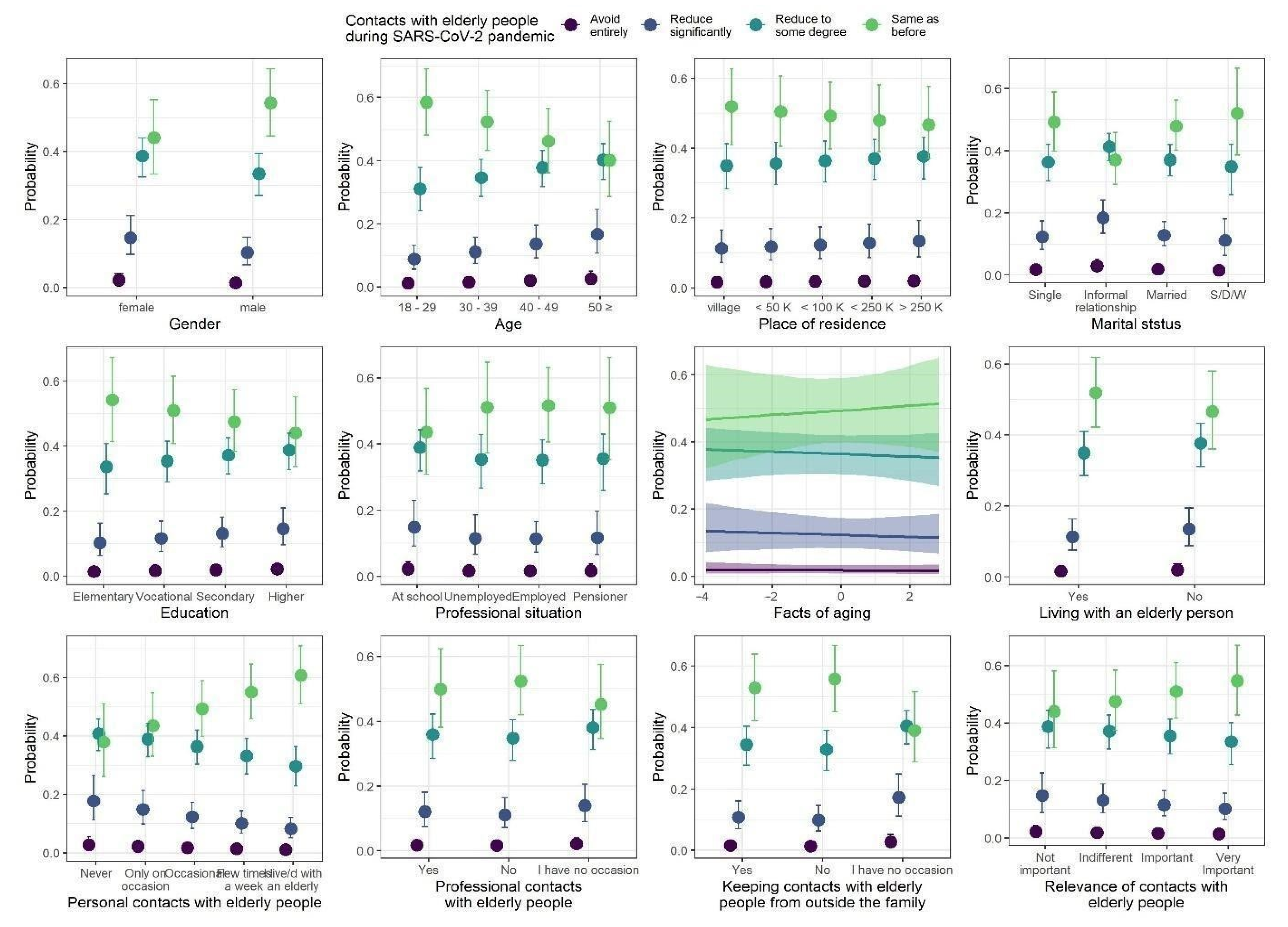 Ijerph 18 09230 g006
