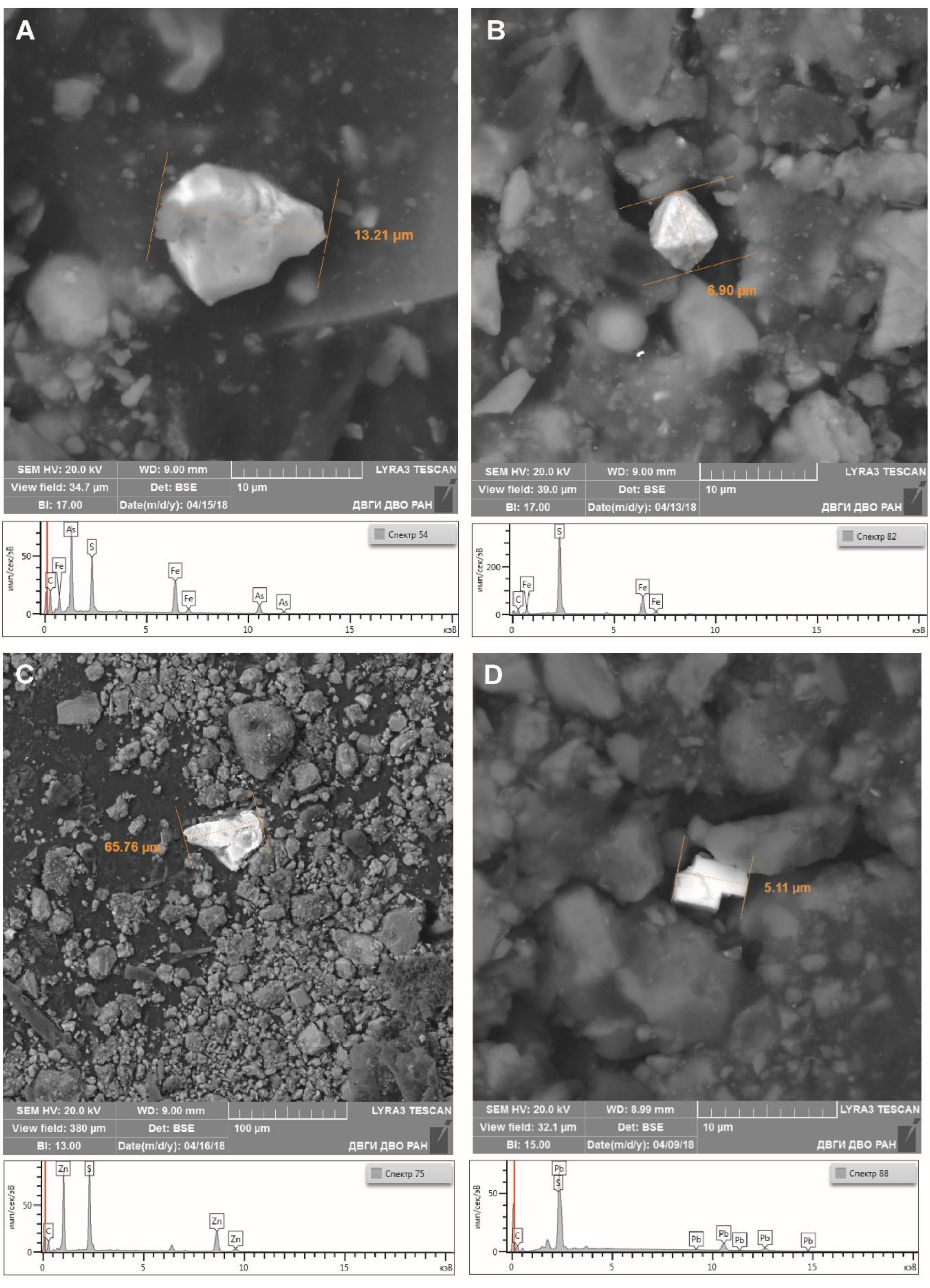 Ijerph 18 09234 g004