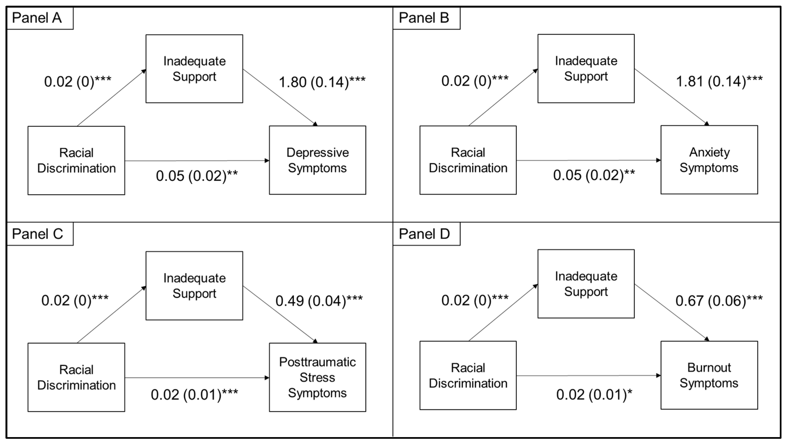 Ijerph 18 09235 g001