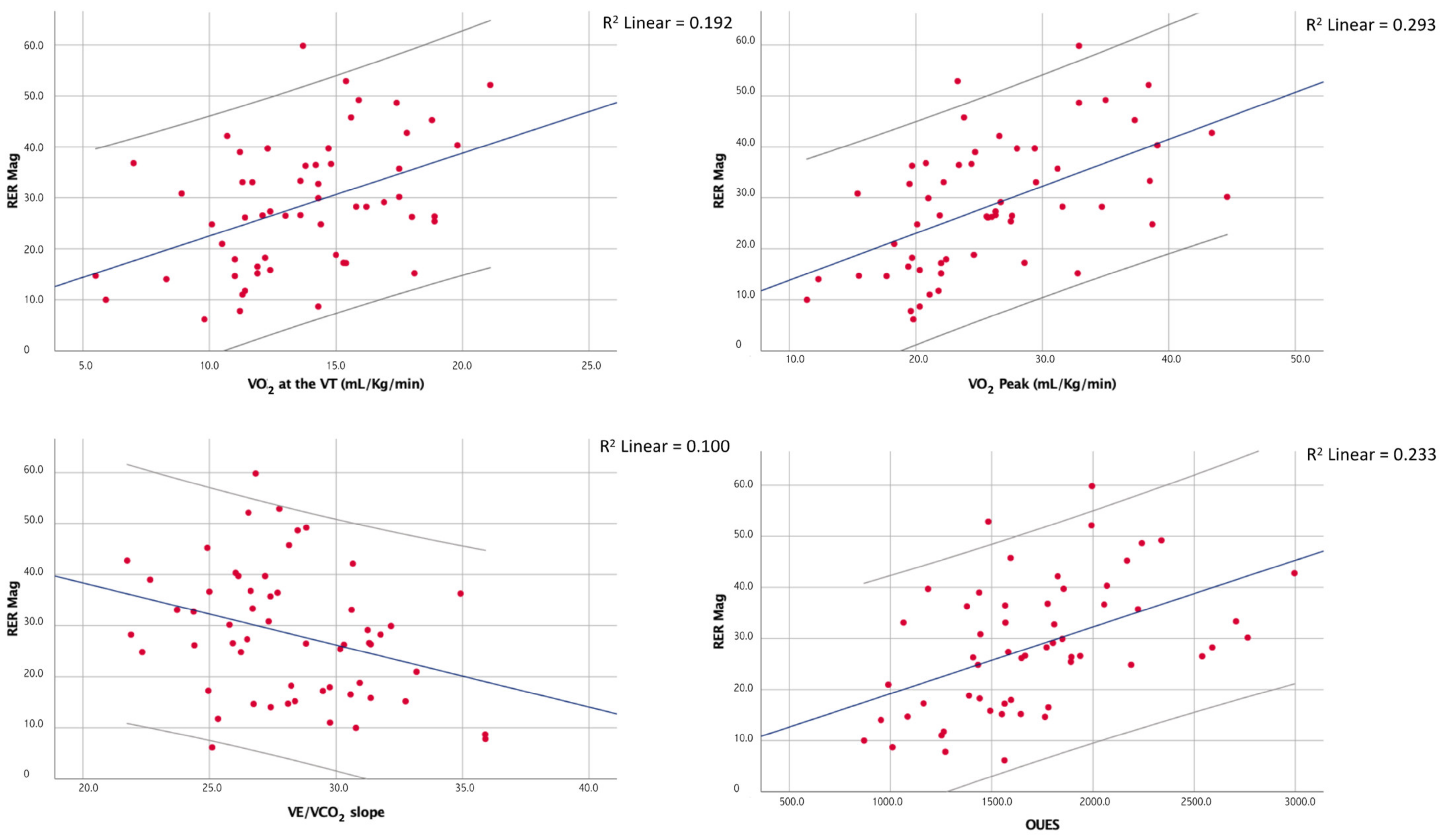 Ijerph 18 09236 g002 Ijerph 18 09236 g002