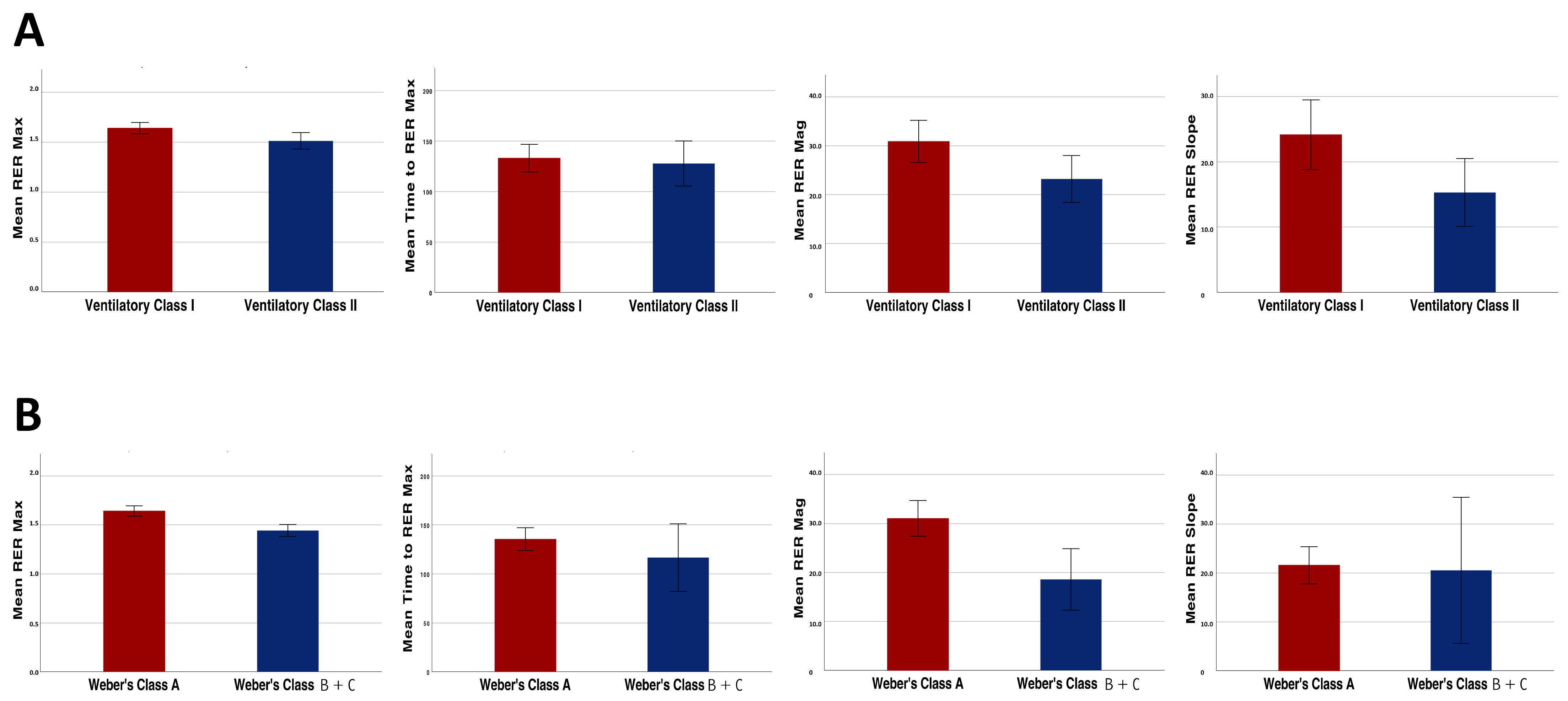 Ijerph 18 09236 g003 Ijerph 18 09236 g003