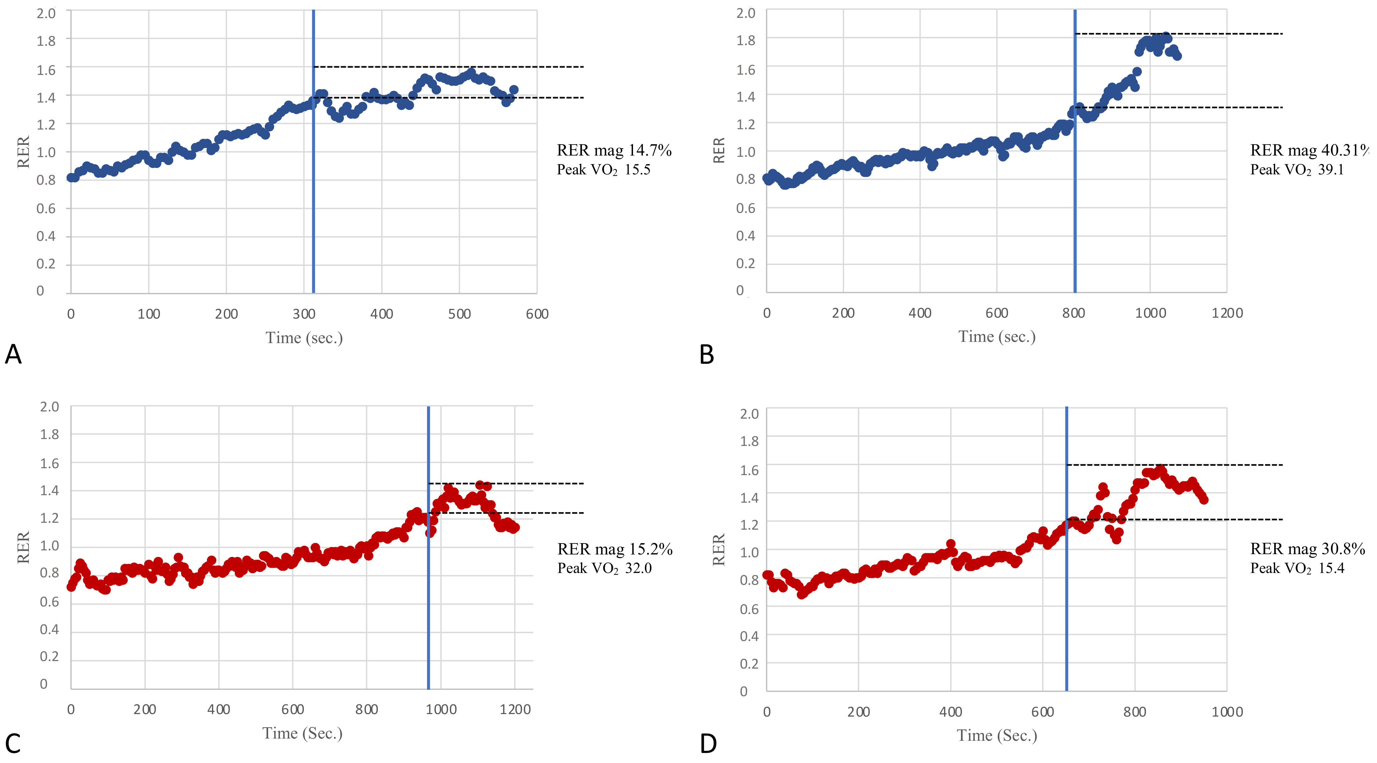 Ijerph 18 09236 g004 Ijerph 18 09236 g004