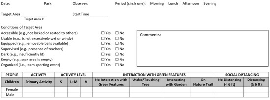 Ijerph 18 09237 g0a2 550