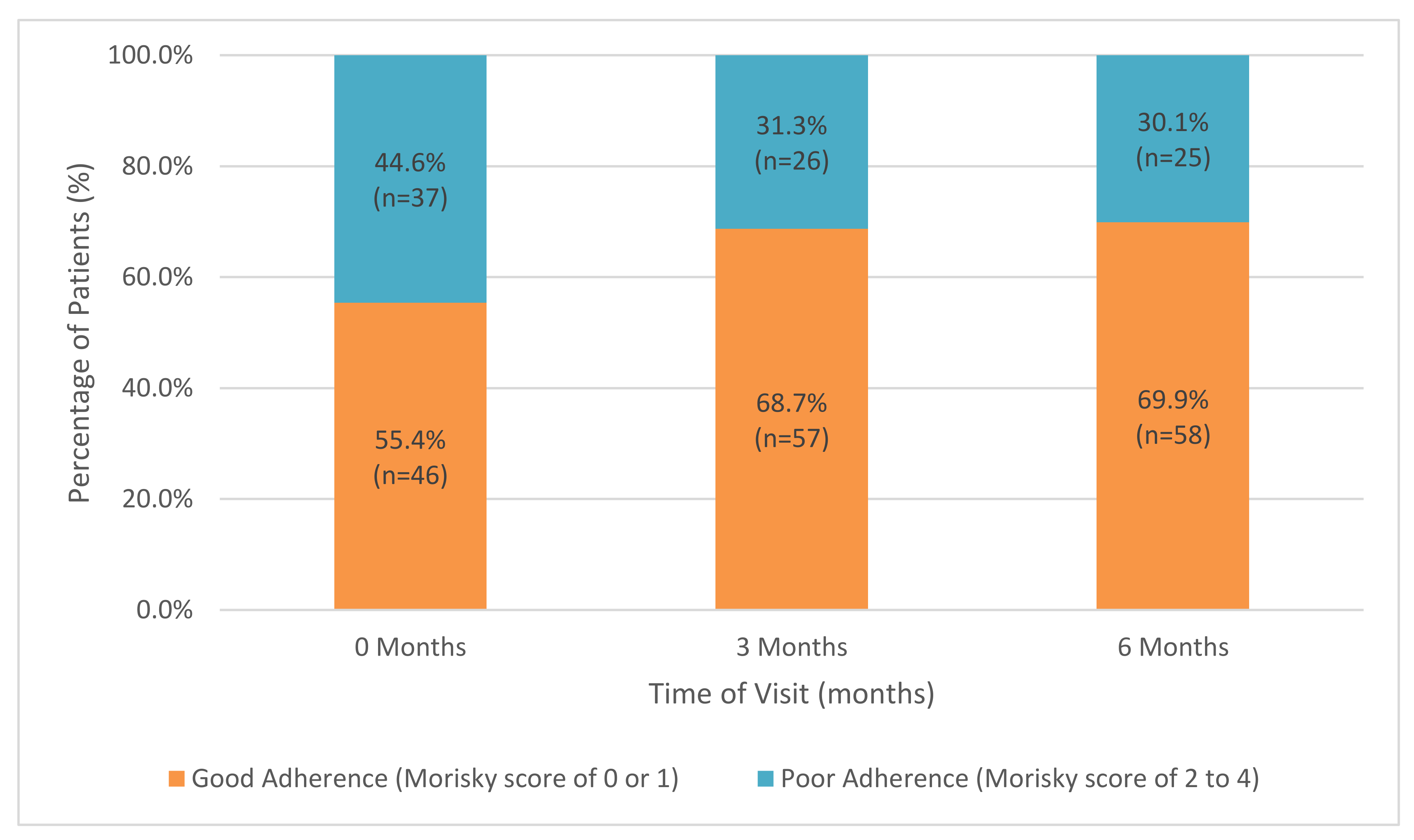 Ijerph 18 09242 g001
