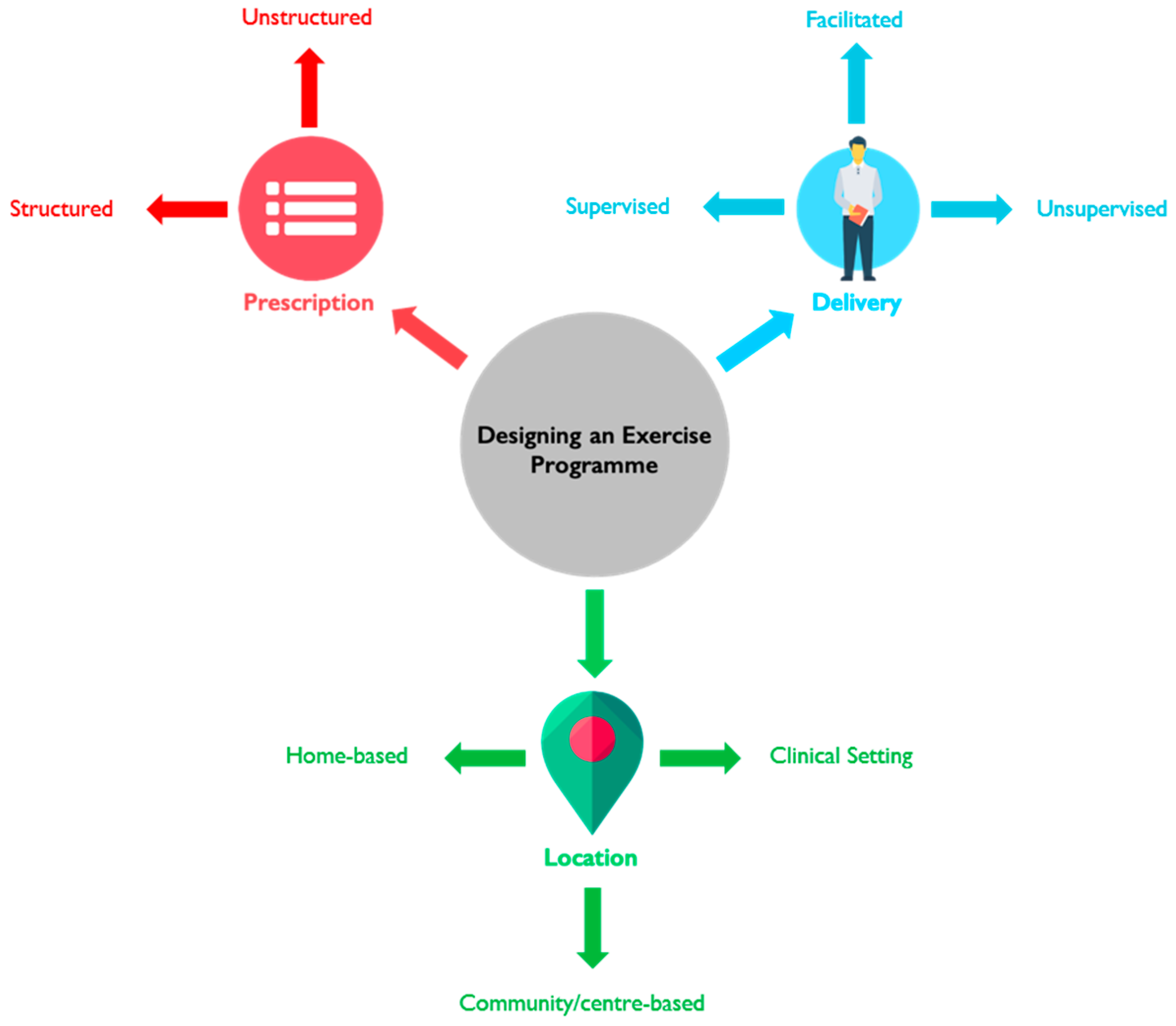 Ijerph 18 09244 g001